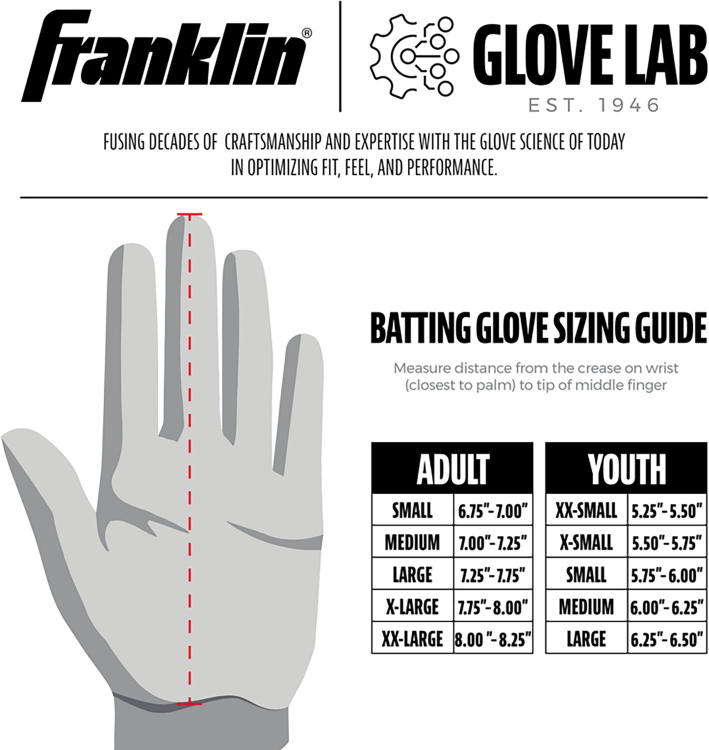 Franklin Adult MLB Infinite Series Power Strap Batting Gloves                                                                    - view number 8