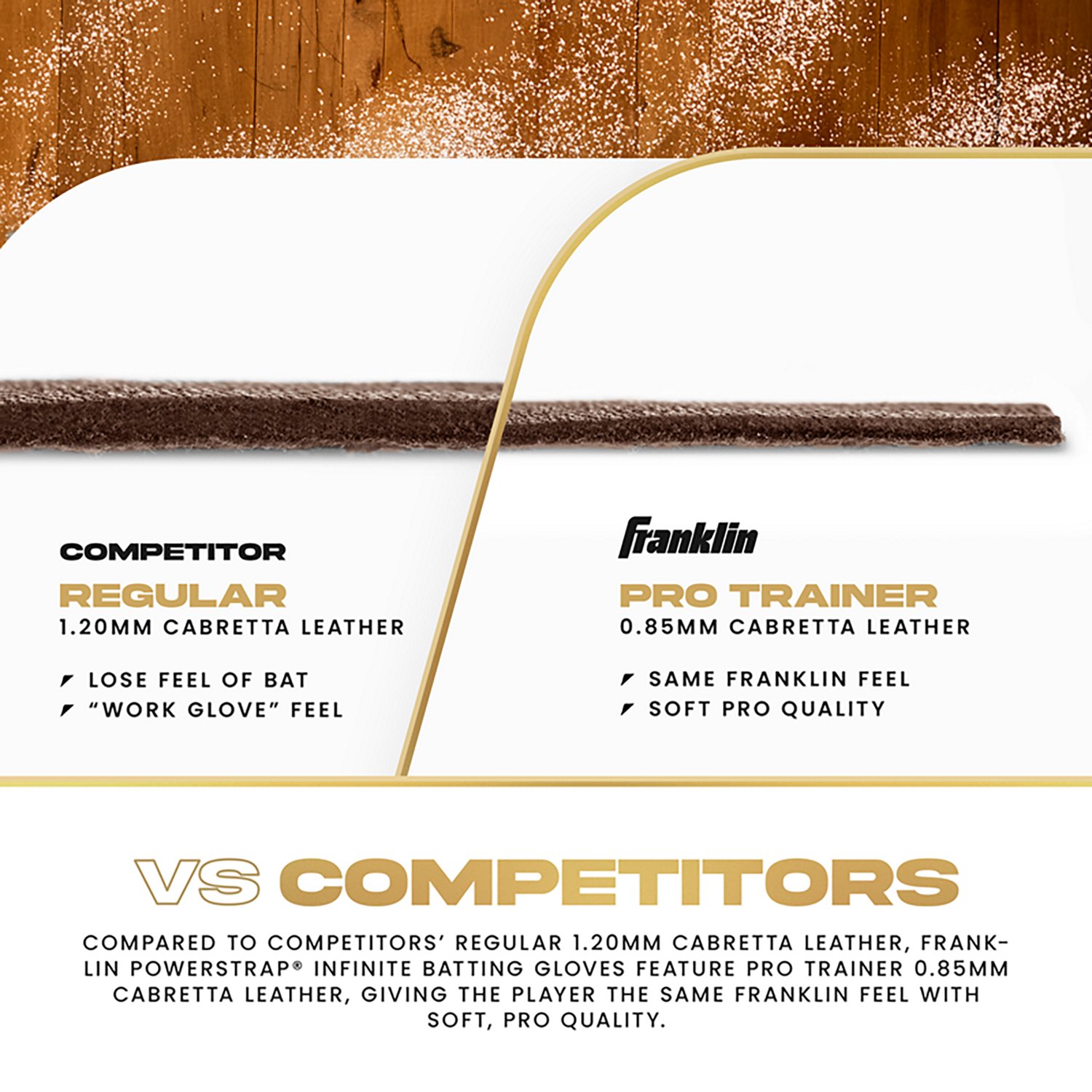 Franklin Sports Youth MLB Infinite Powerstrap Batting Gloves                                                                     - view number 7