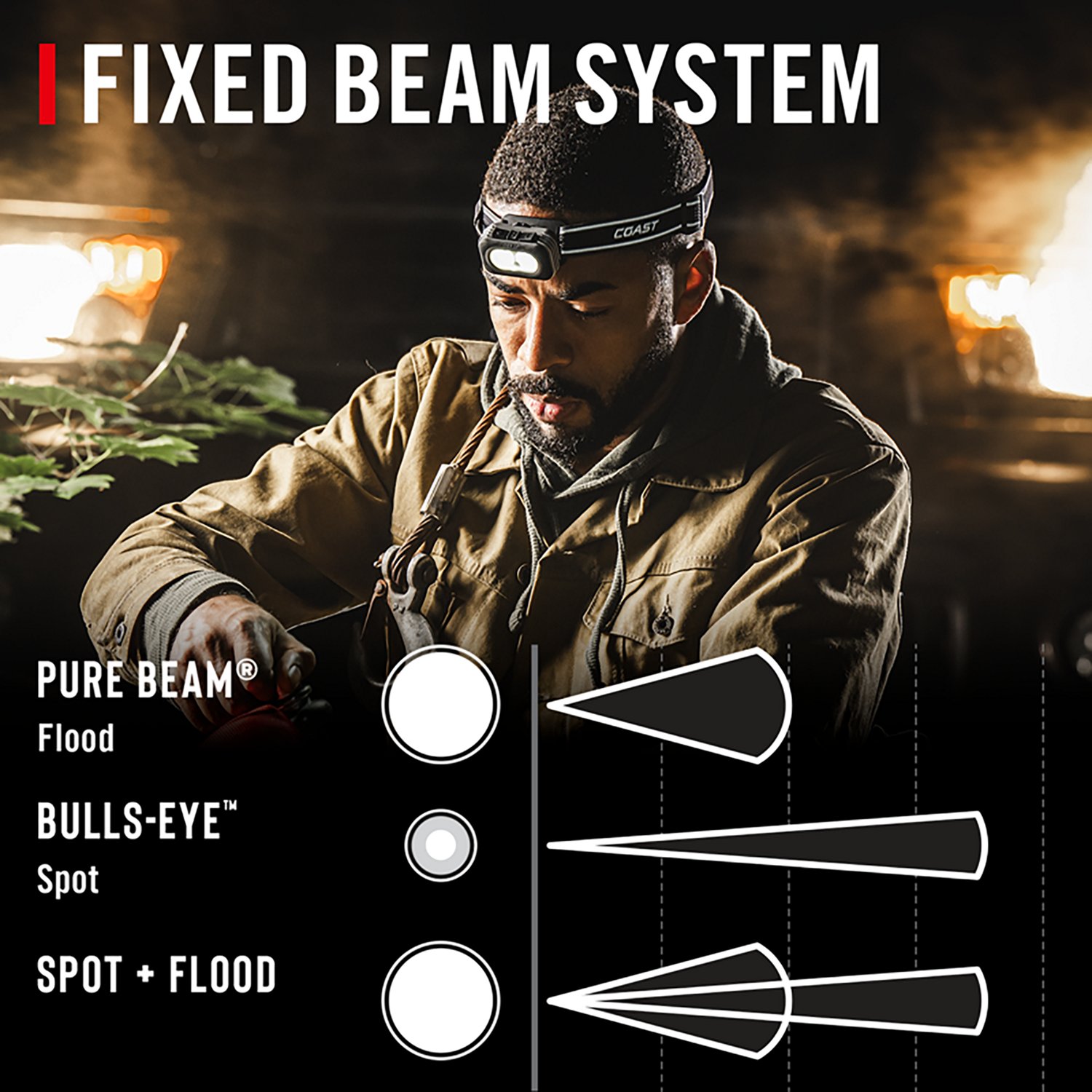 Coast RL15R Rechargeable 750 Lumen Headlamp                                                                                      - view number 3