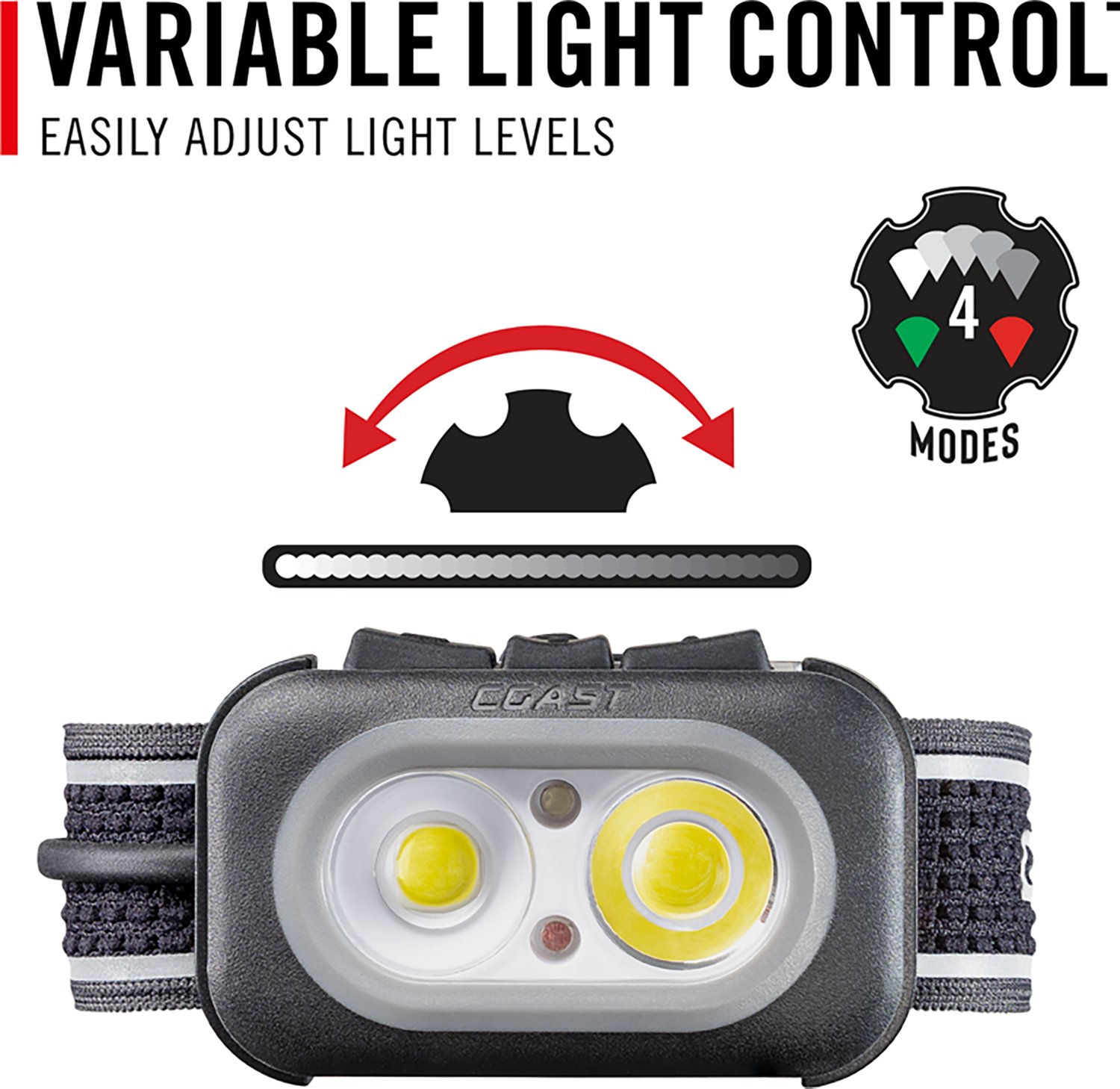 Coast RL15R Rechargeable 750 Lumen Headlamp                                                                                      - view number 5