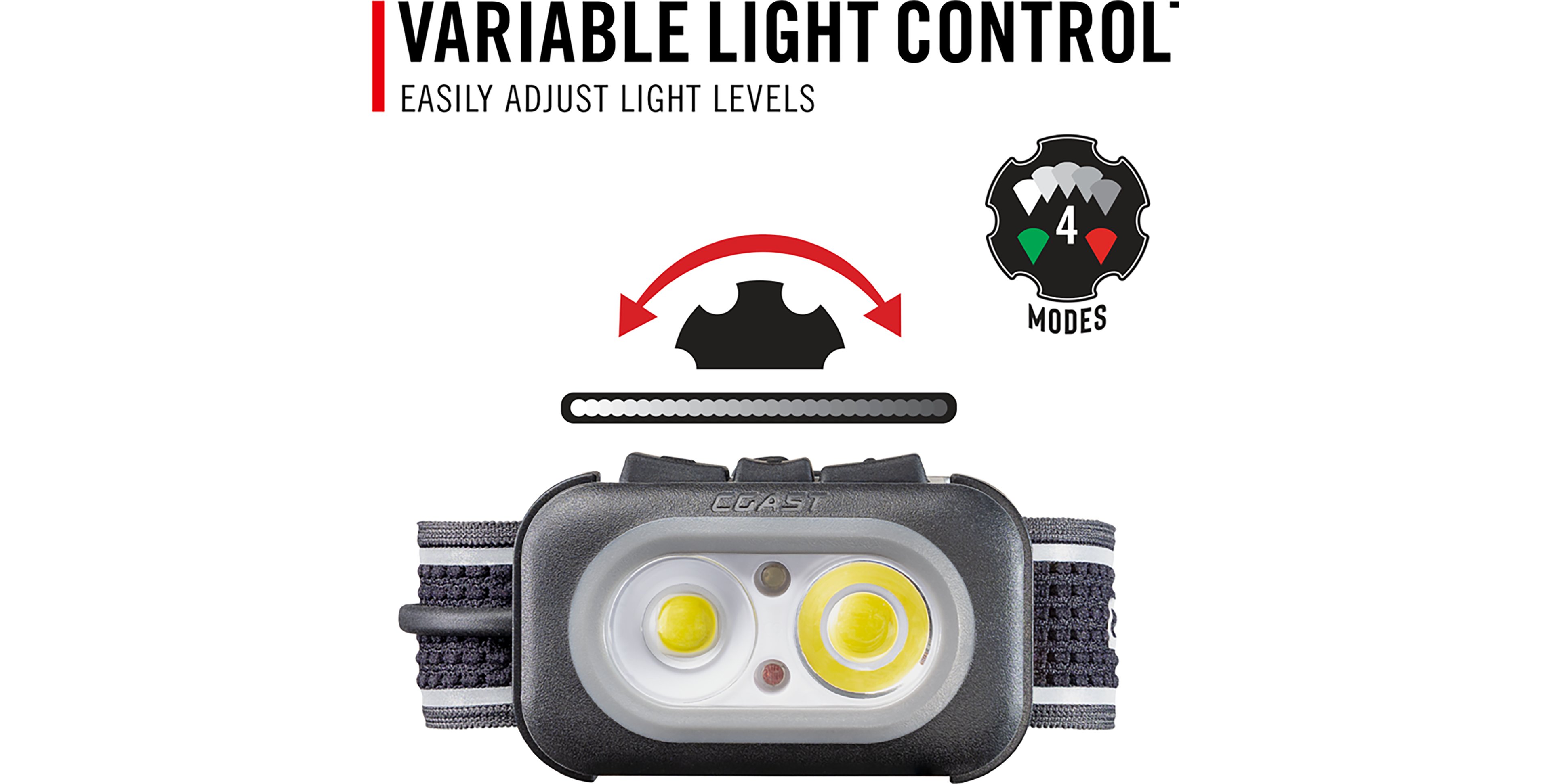Coast RL15R Rechargeable 750 Lumen Headlamp