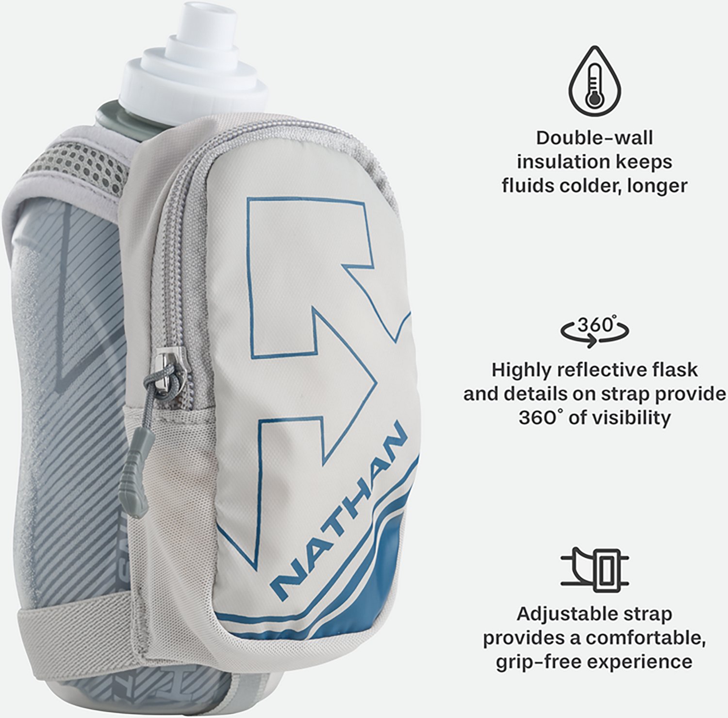 Nathan SpeedDraw Plus 18 oz Insulated Flask - view number 6