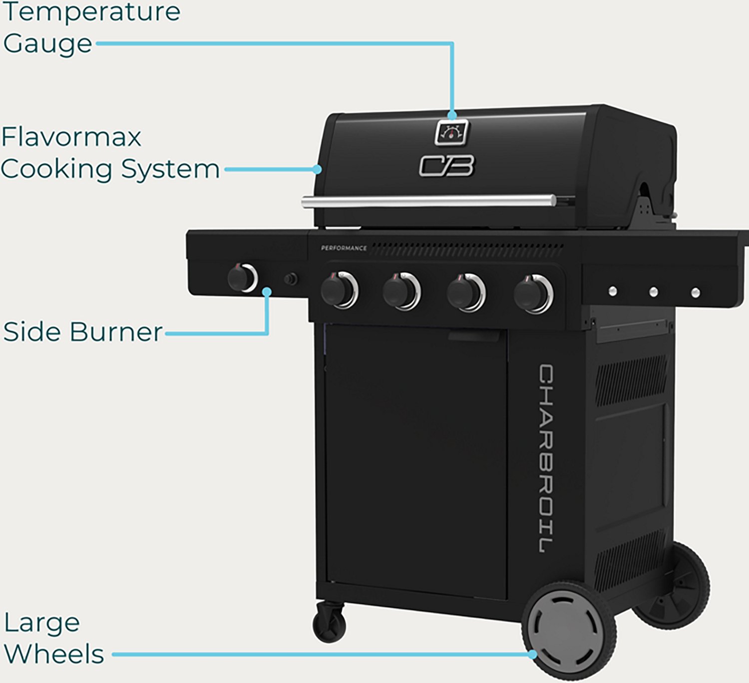 Charbroil Performance Series™ FlavorMax™ 4 Burner Gas Grill Cabinet with Side Burner Black Stainless - view number 6