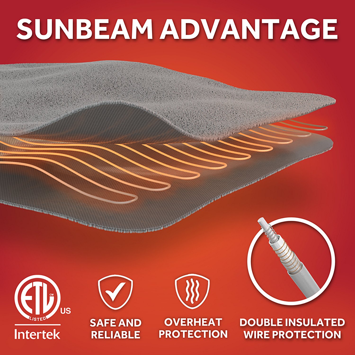 Sunbeam 50 in x 72 in Sherpa Heated Throw  - view number 4