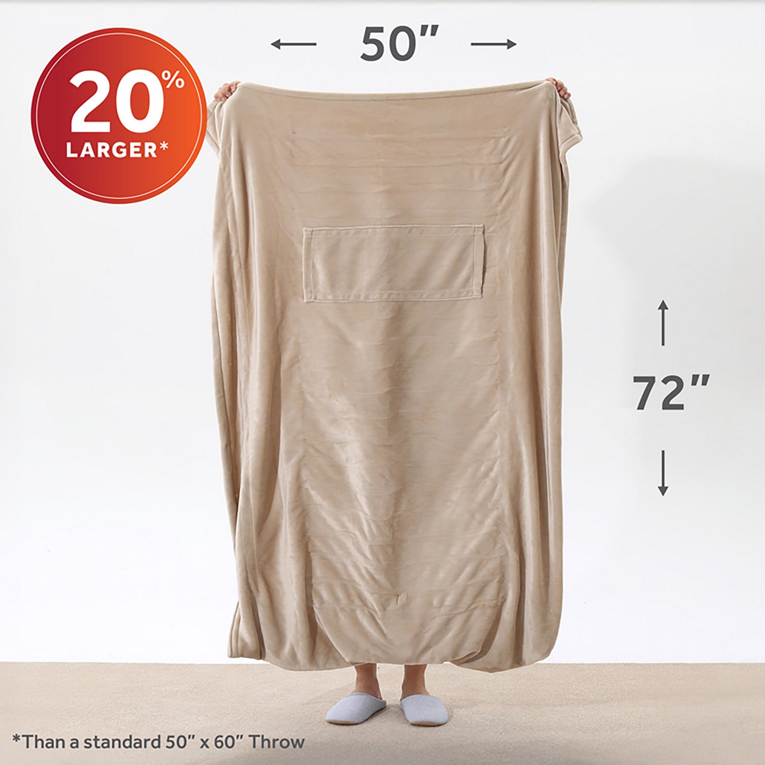 Sunbeam 50 in x 72 in Sherpa Heated Throw  - view number 7