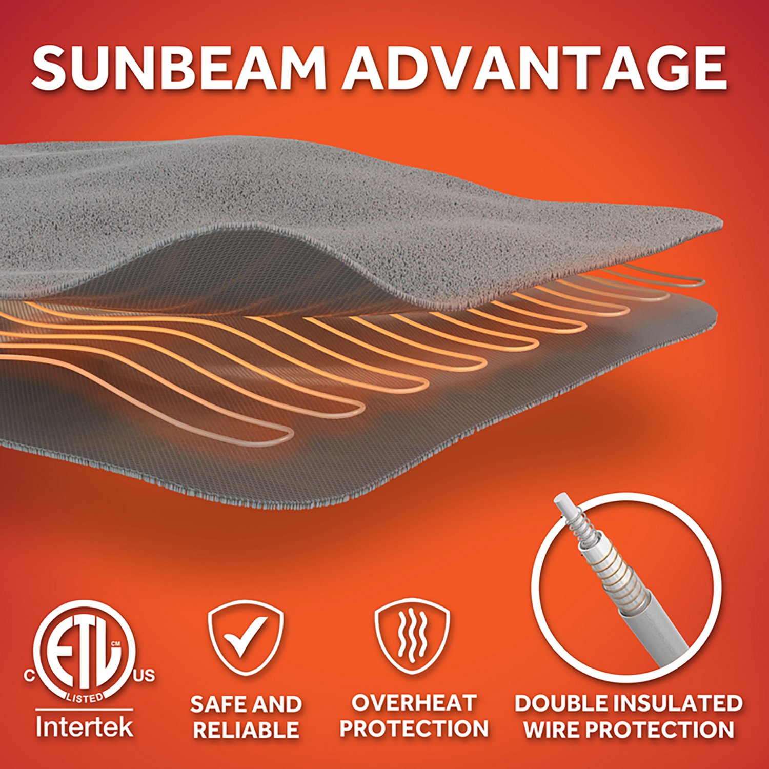 Sunbeam 50 in x 60 in Heated Throw  - view number 5