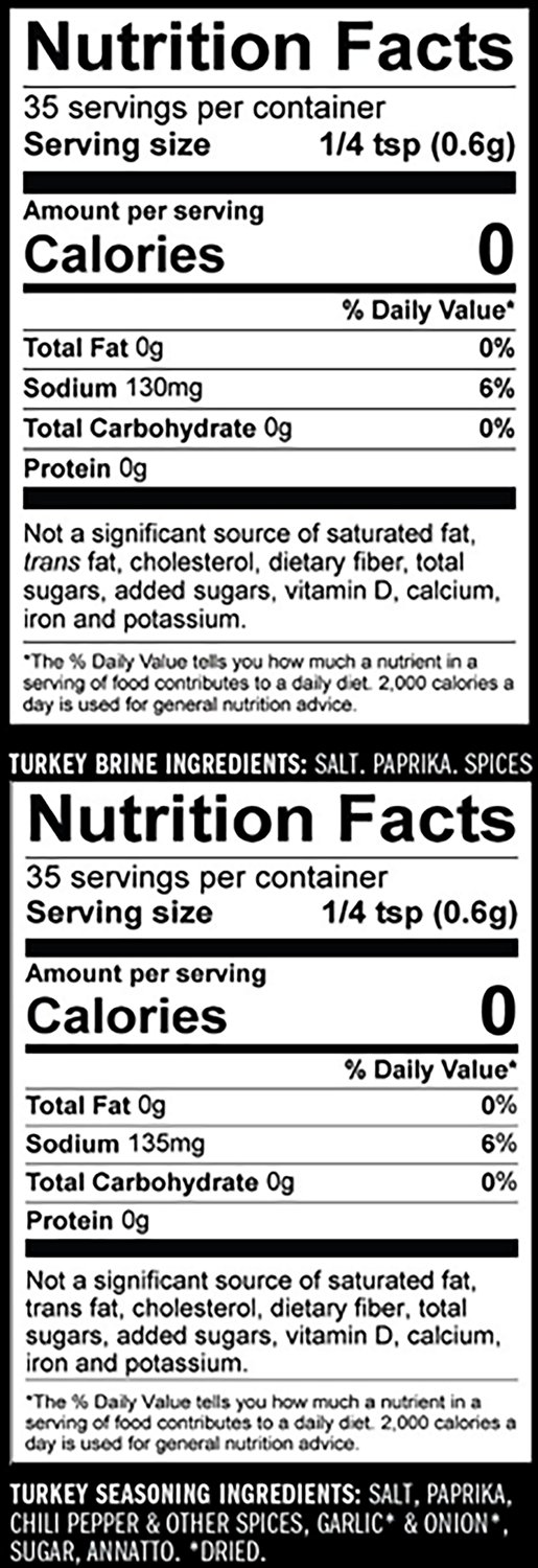 Pit Boss Pitmaster Turkey Bucket Kit - view number 2