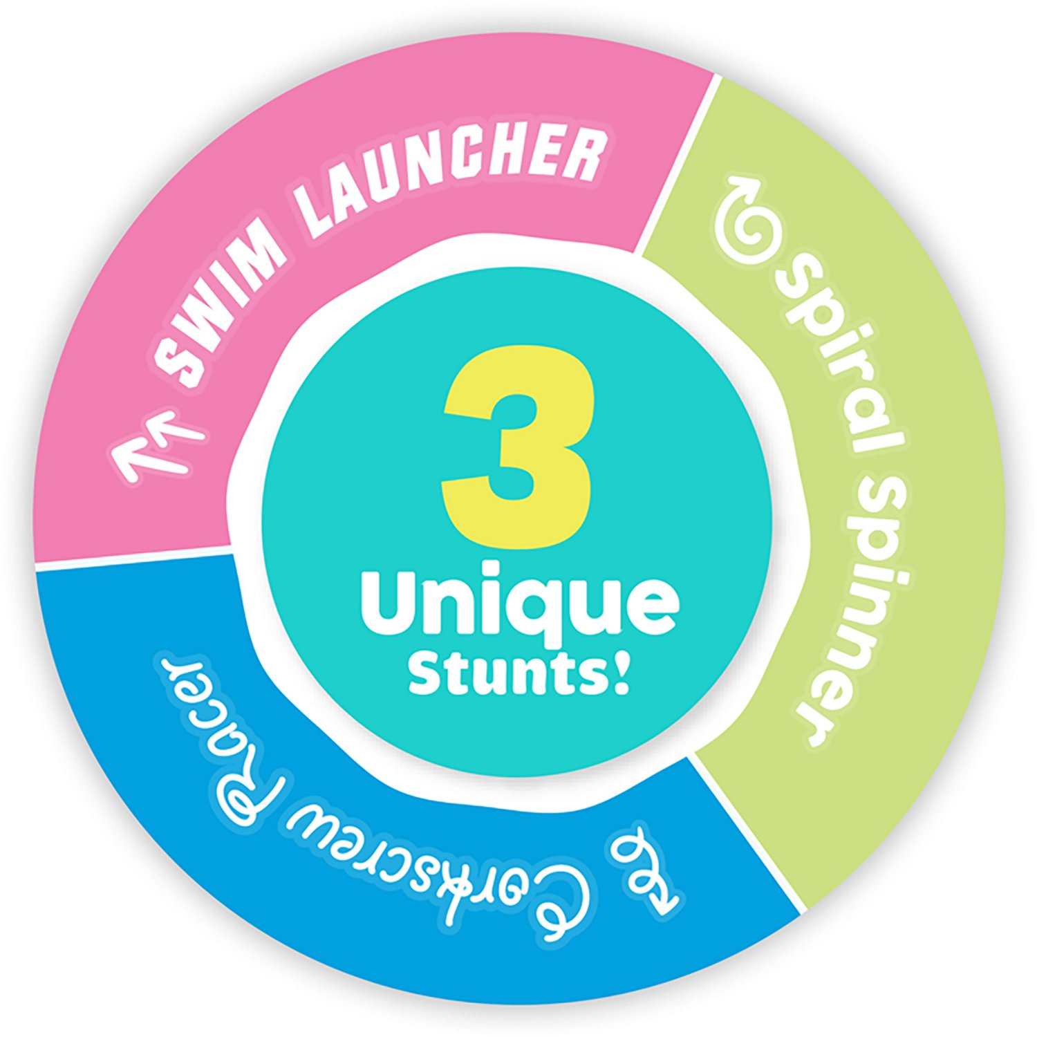 Banzai Stunt Divers 3-Piece Dino Pack - view number 5