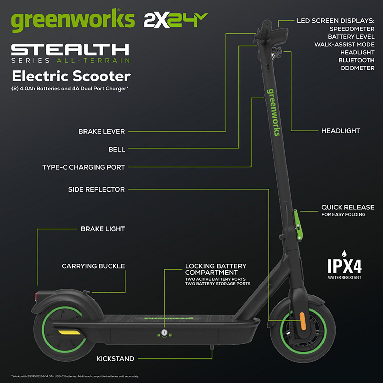 Greenworks 48V STEALTH Series Electric Scooter - view number 8