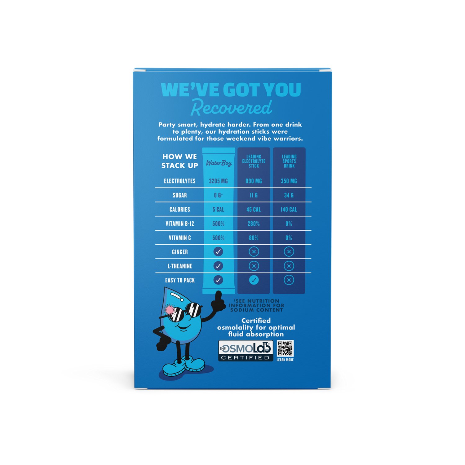 Waterboy Weekend Recovery Hydration Sticks 8-Pack                                                                                - view number 2