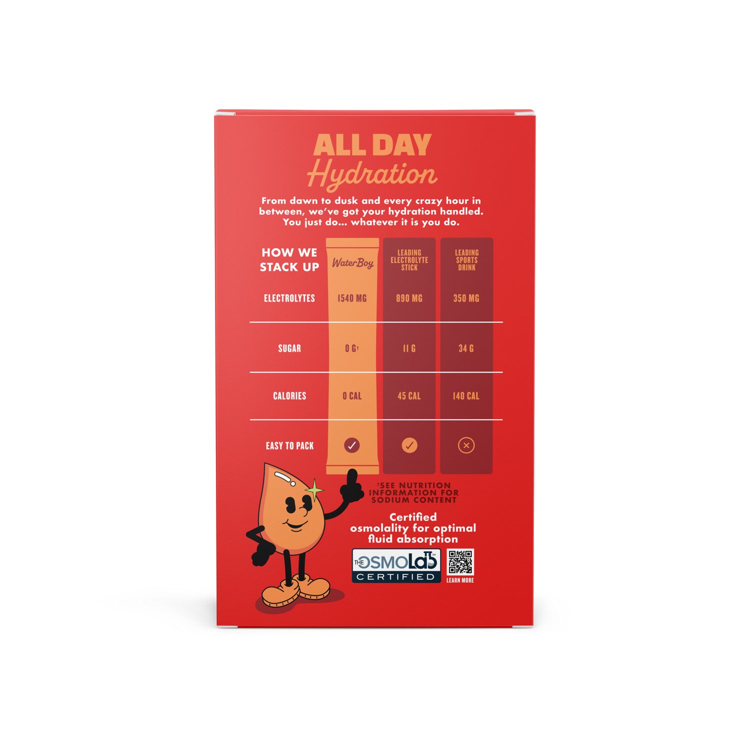 Waterboy Daily Hydration Packets 12-Pack - view number 2