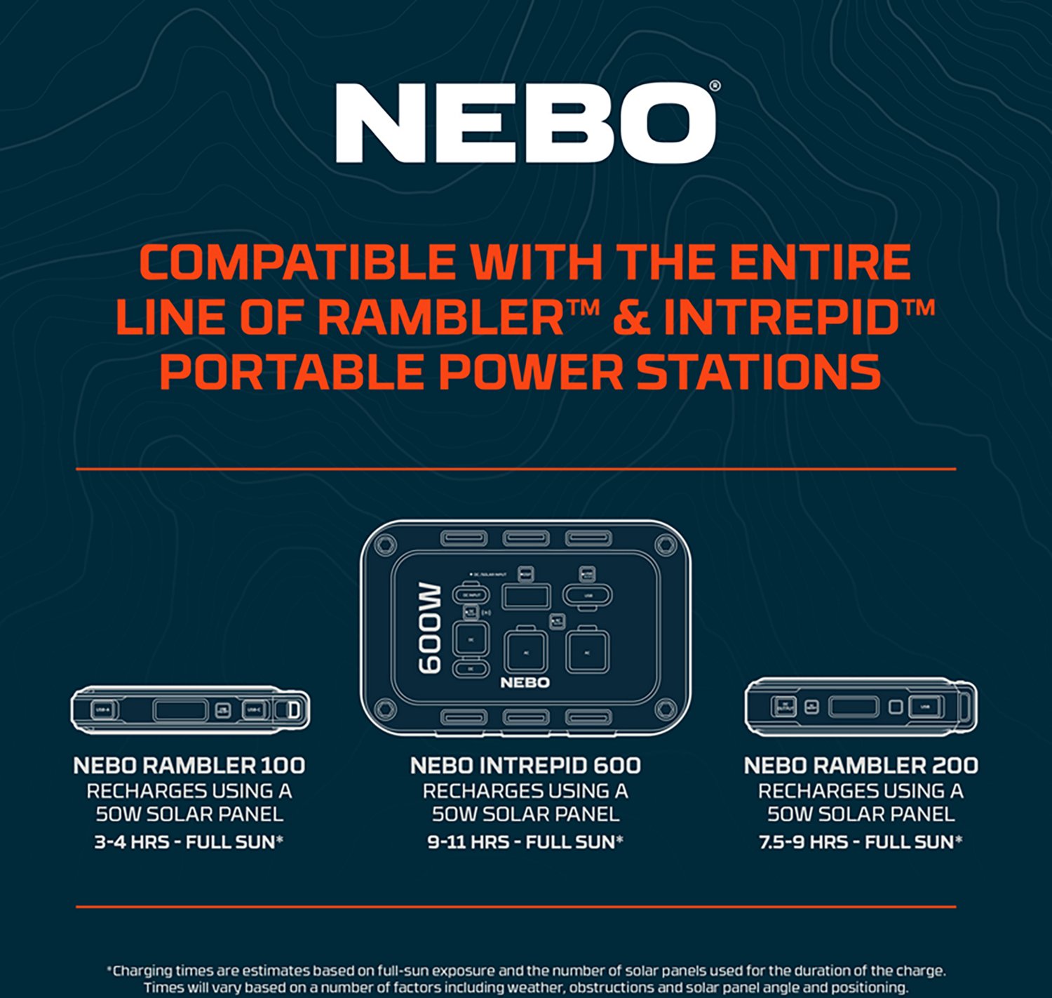 NEBO Reliance 50W Solar Panel  - view number 4