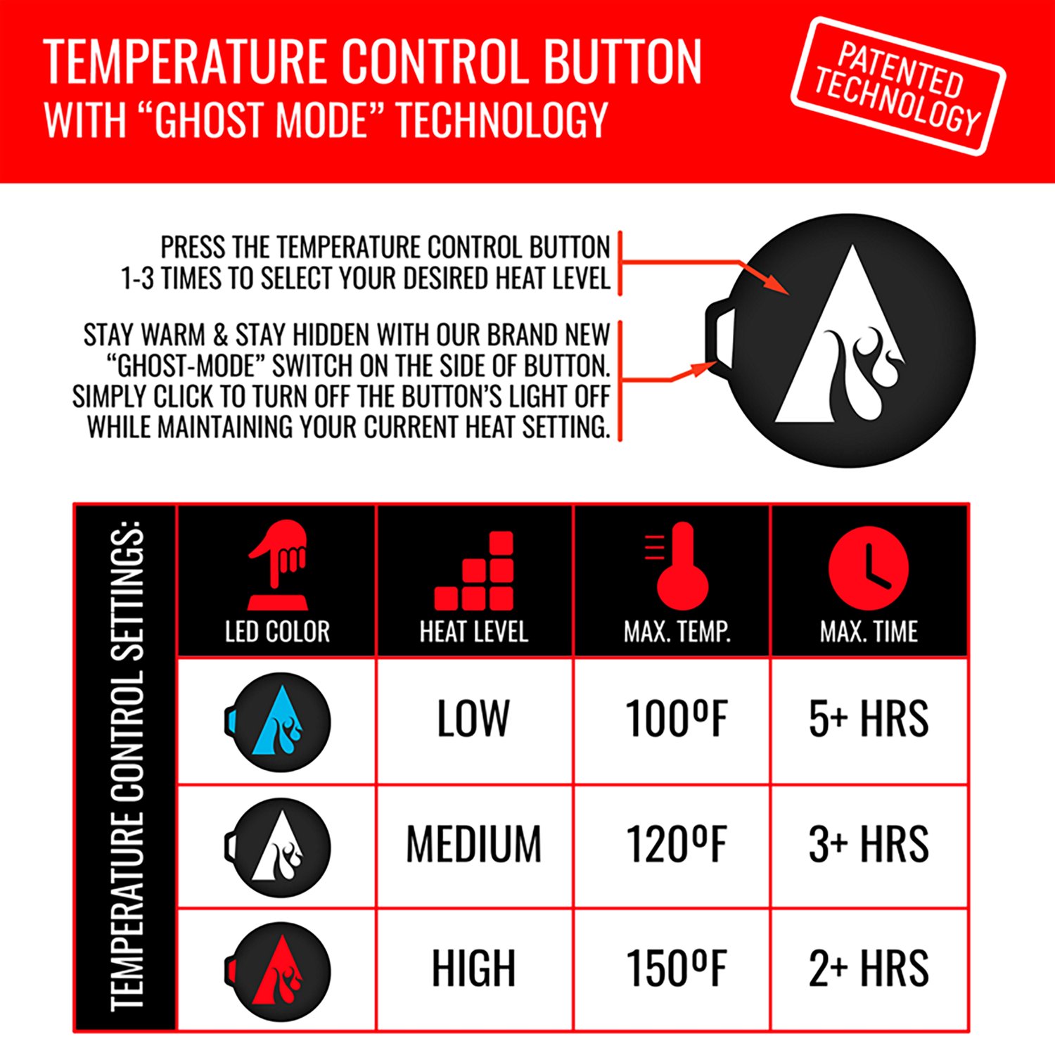 ActionHeat 5V Fleece Gaiter - view number 8