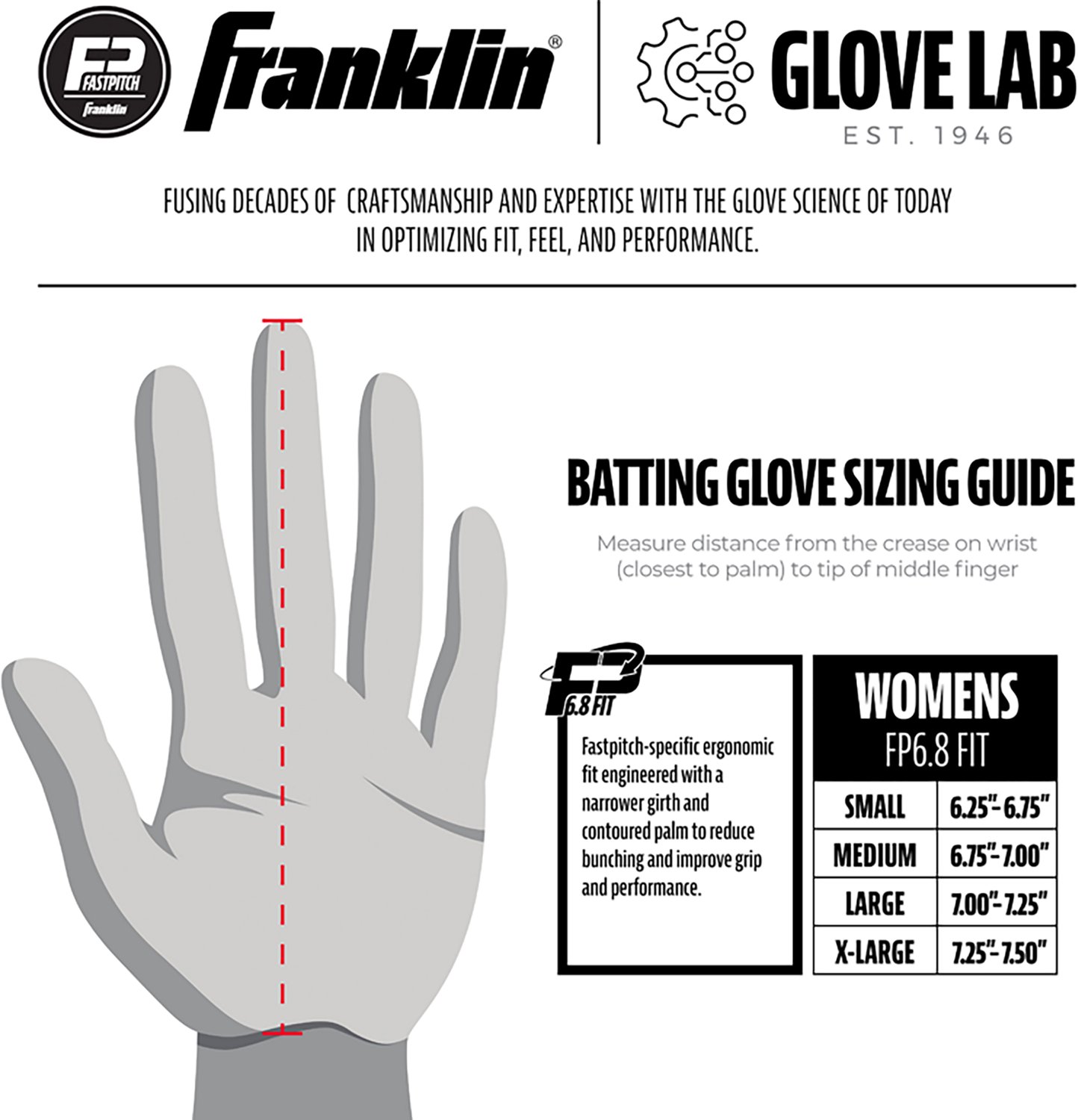 Franklin All-Weather Fast-Pitch Gloves - view number 5