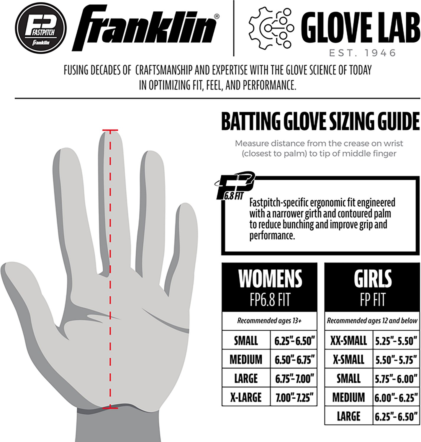 Franklin Girls' USA Softball CFX Pro Batting Gloves - view number 6