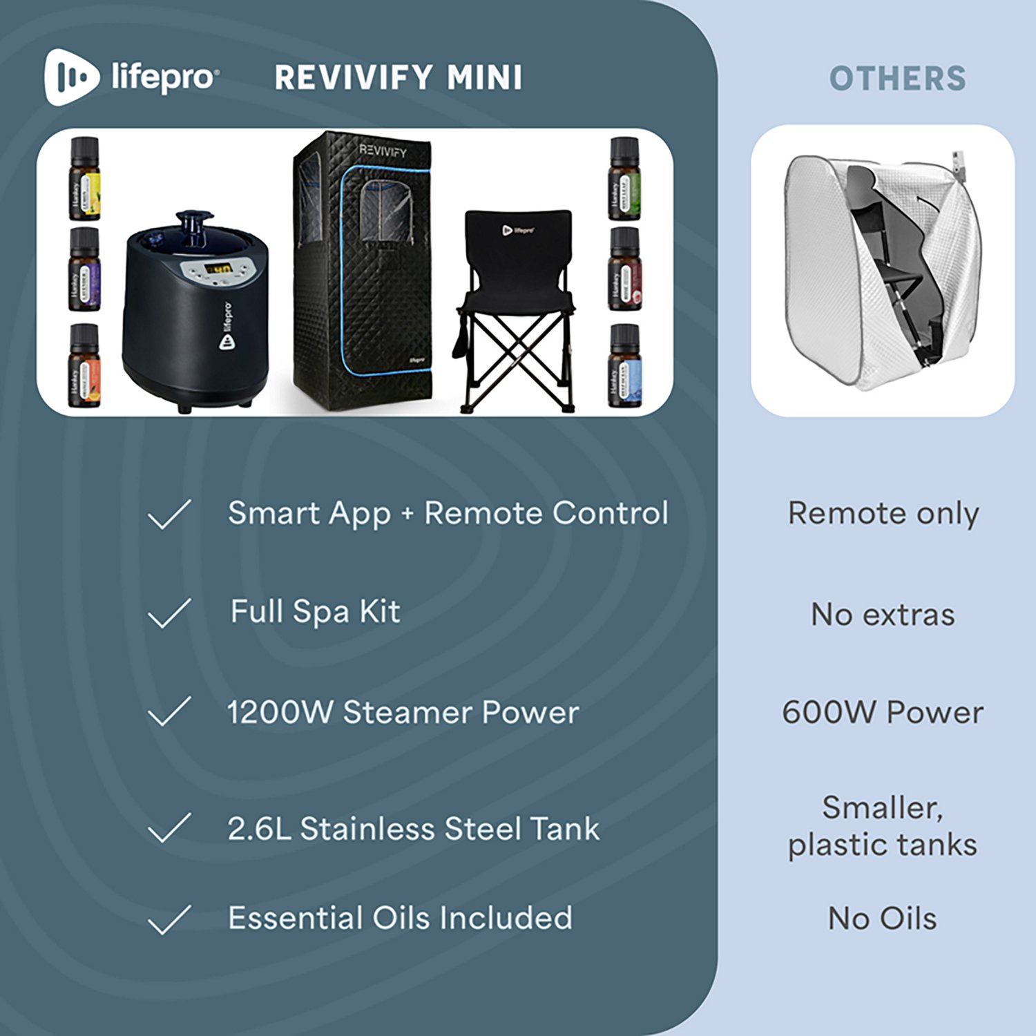 Lifepro Revivify Mini Portable Steam Room - view number 8