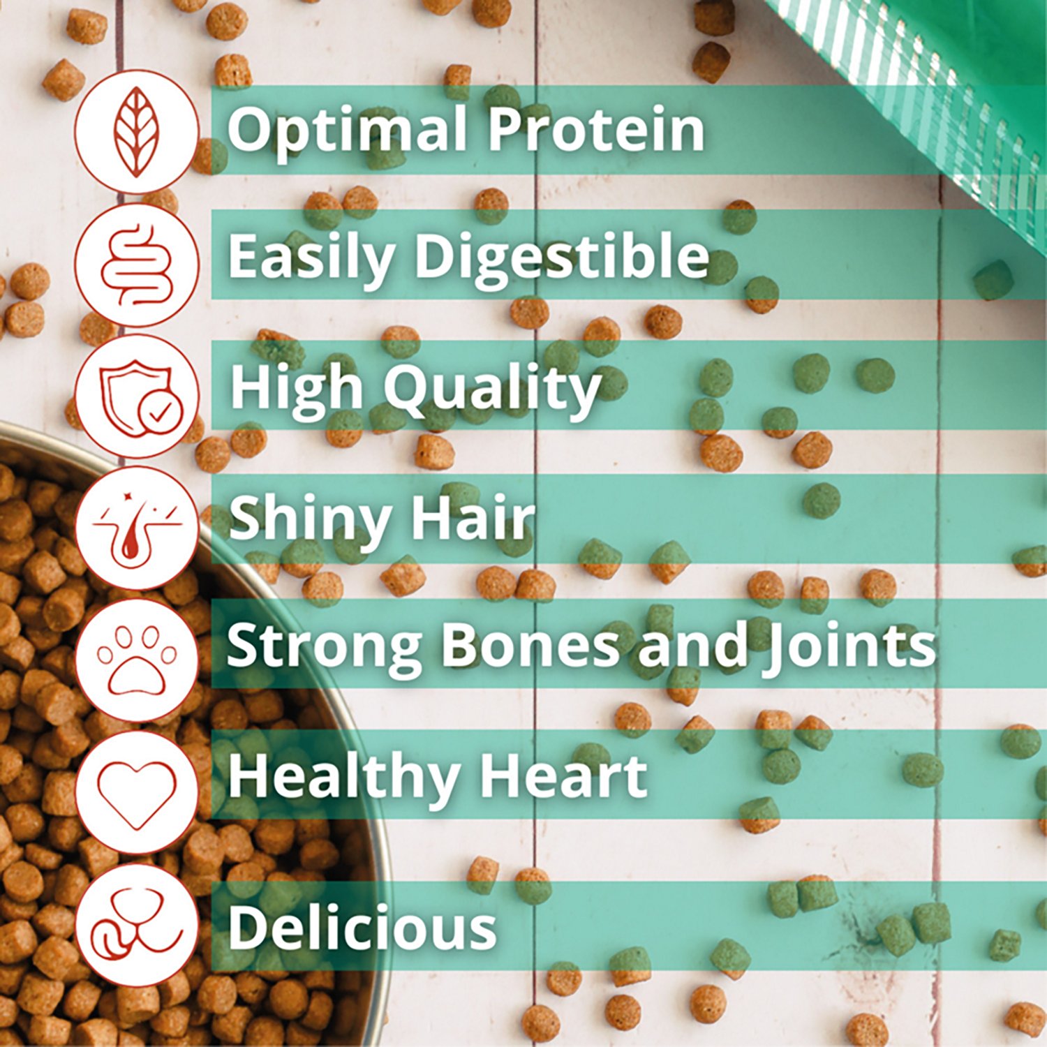 The Green Dog Super Premium Adult Regular Bite 33 lb Dog Food Bag - view number 5