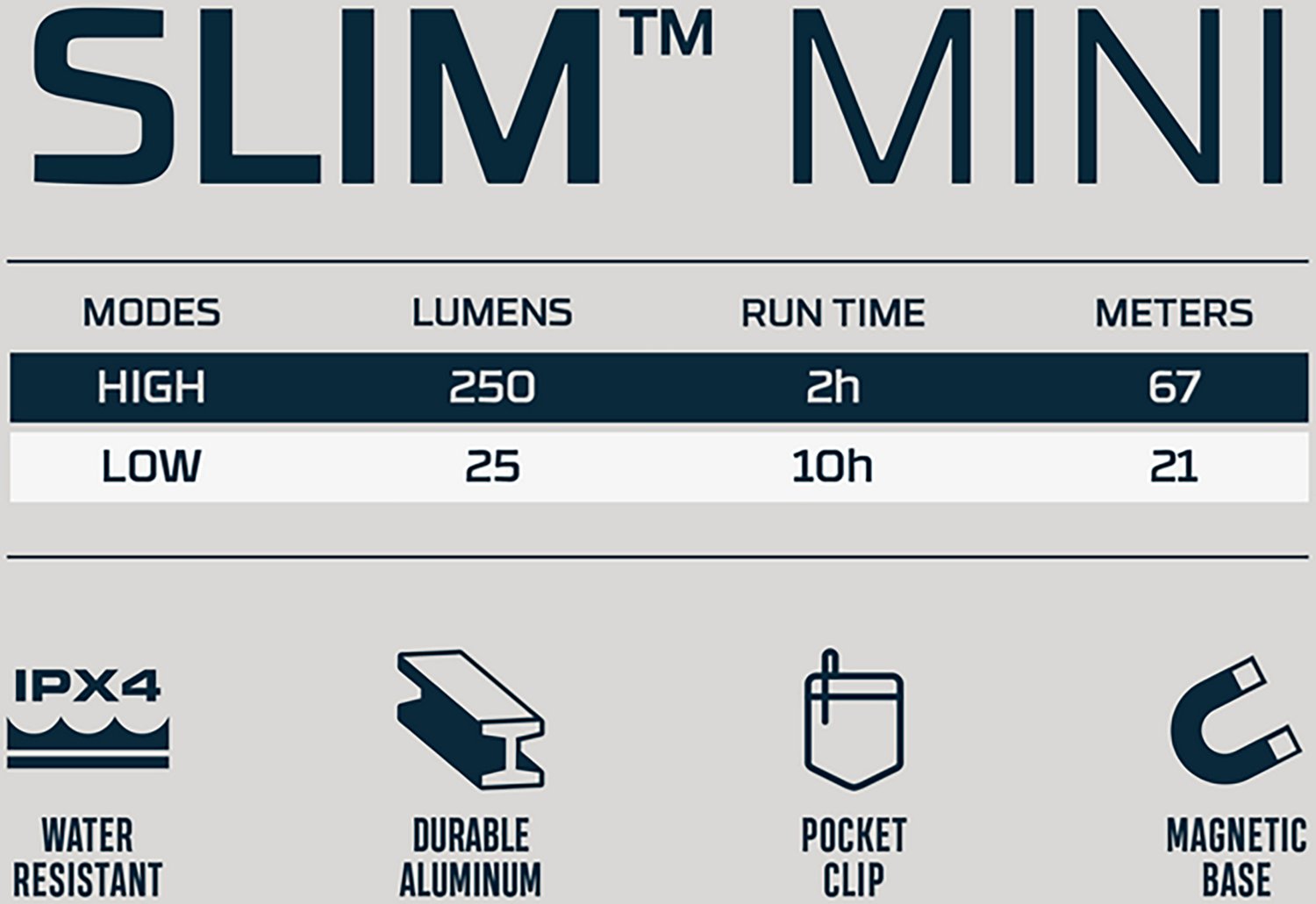 NEBO Slim Mini 250L LED Rechargeable Flashlight - view number 6