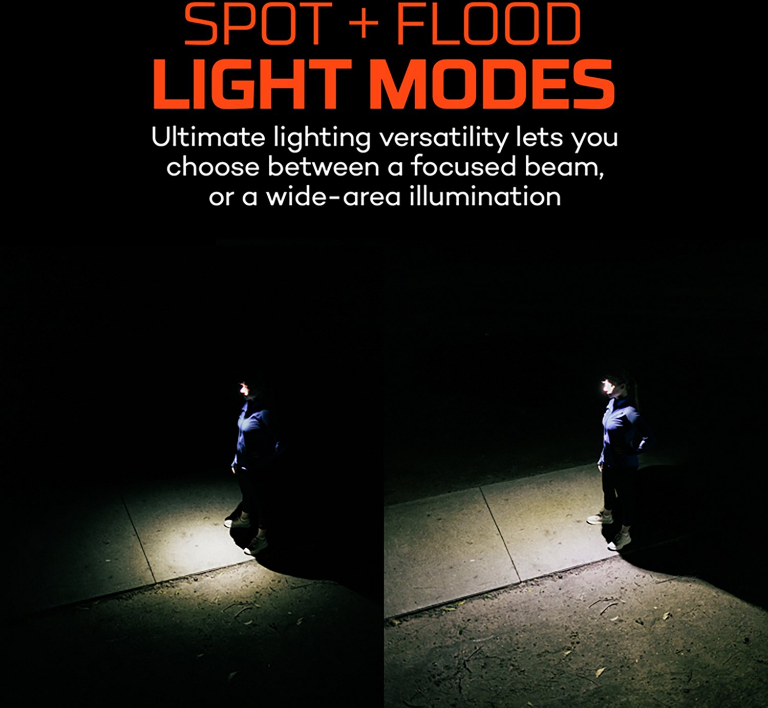 NEBO Mycro Pro 900L LED Headlamp - view number 5