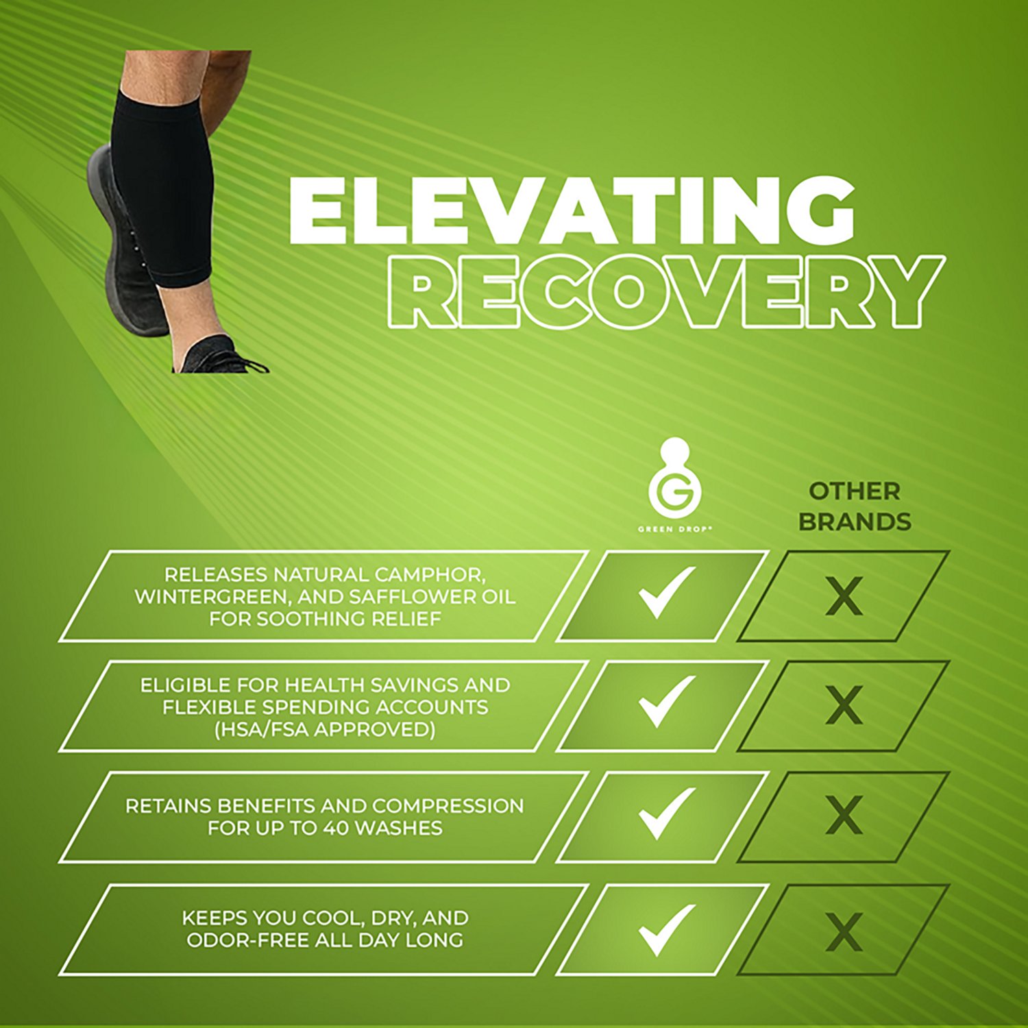 Green Drop Compression Elbow Sleeve                                                                                              - view number 3