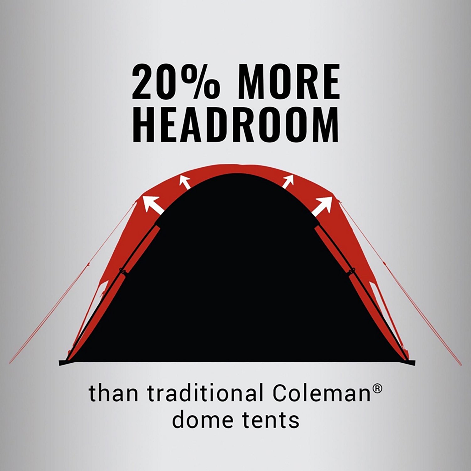 Coleman Skydome 2-Person Camping Tent - view number 3