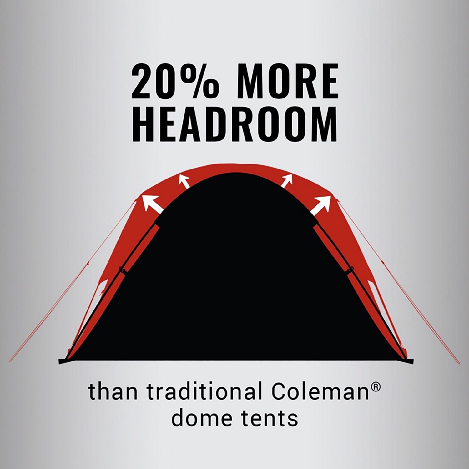 Coleman Dark Room Skydome 6-Person Camping Tent - view number 5