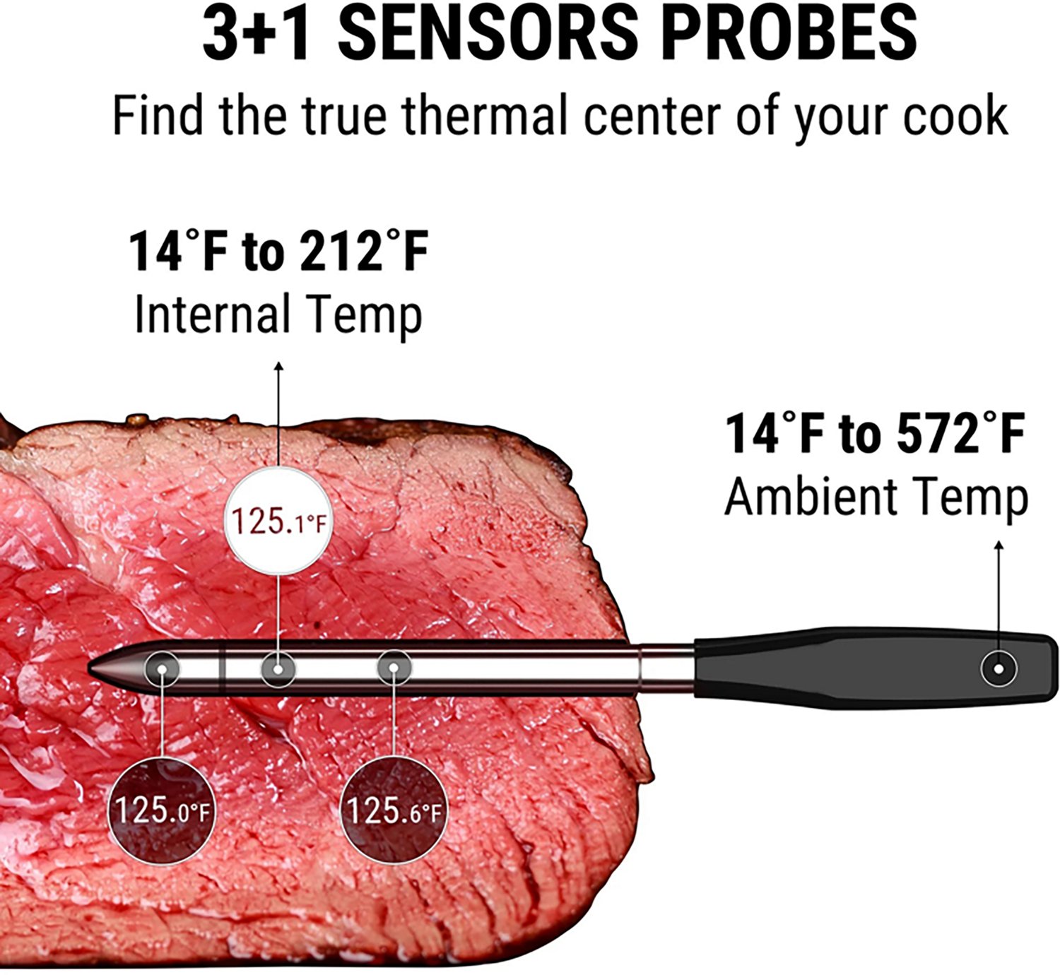 ThermoPro TP971W TempSpike Plus Wireless Meat Thermometer - view number 6