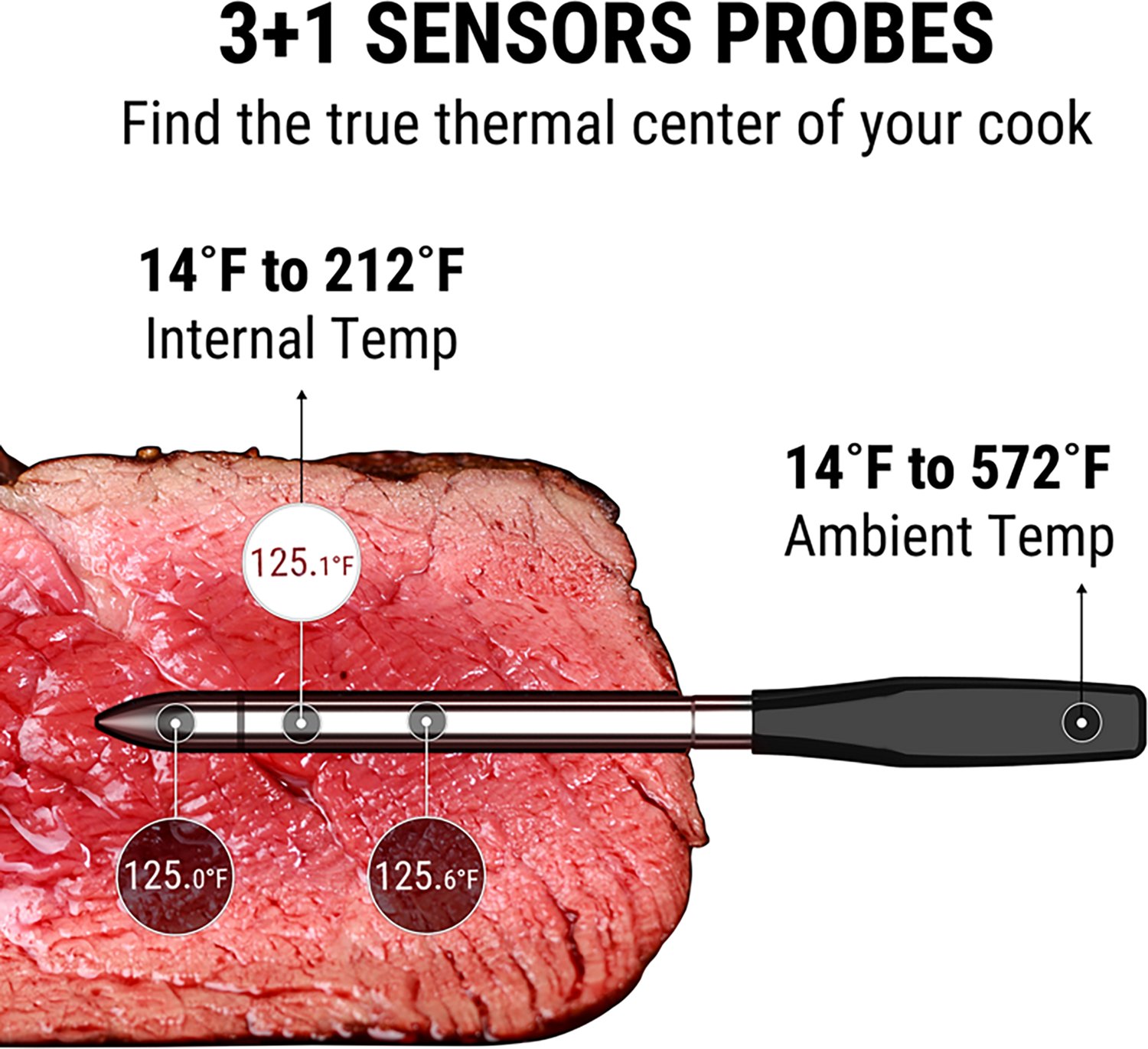 ThermoPro TP980W Pro Wi-Fi/Bluetooth Wireless Digital Meat Thermometer - view number 4