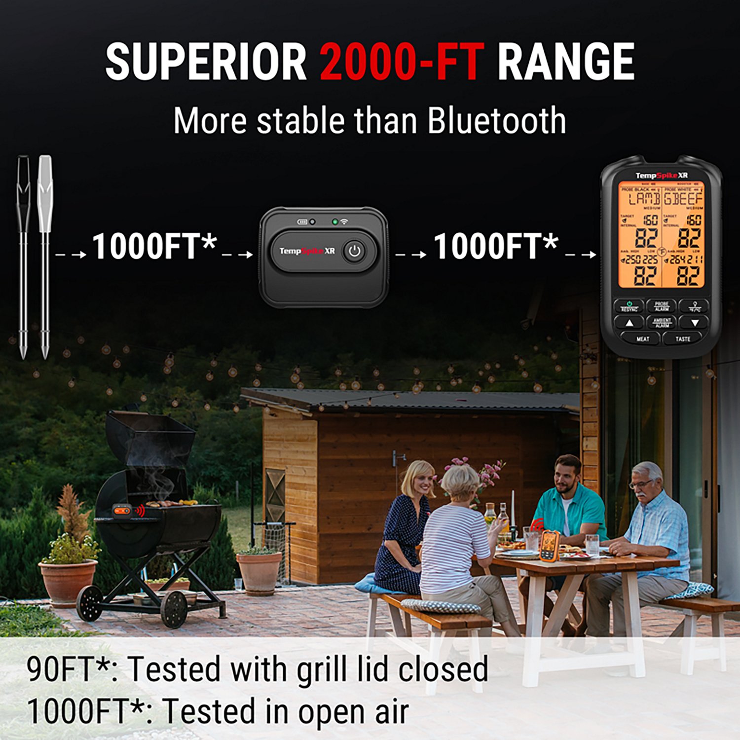 ThermoPro TempSpike XR TP863BW Wireless Digital Meat Thermometer with 2 Ultrathin Probes - view number 2