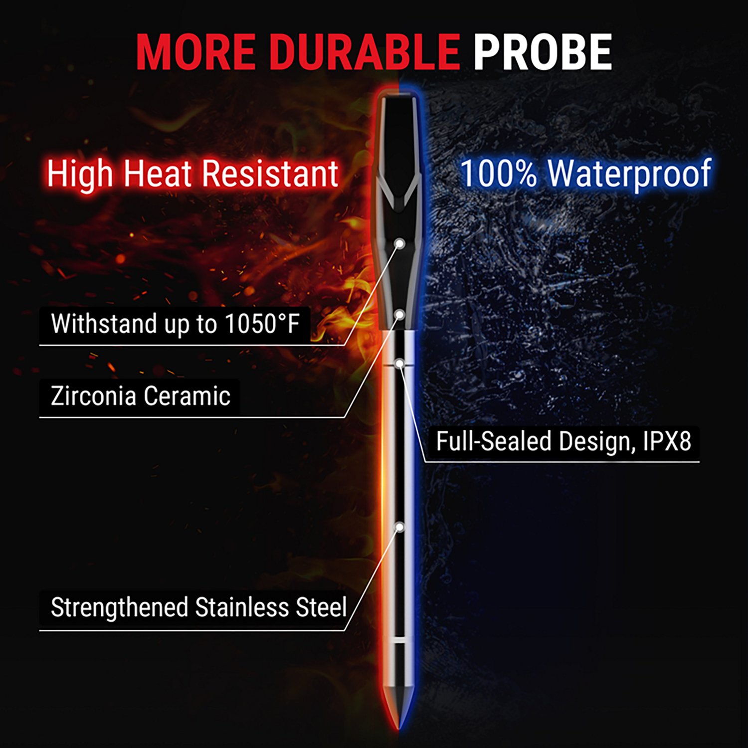 ThermoPro TempSpike XR TP863BW Wireless Digital Meat Thermometer with 2 Ultrathin Probes - view number 4