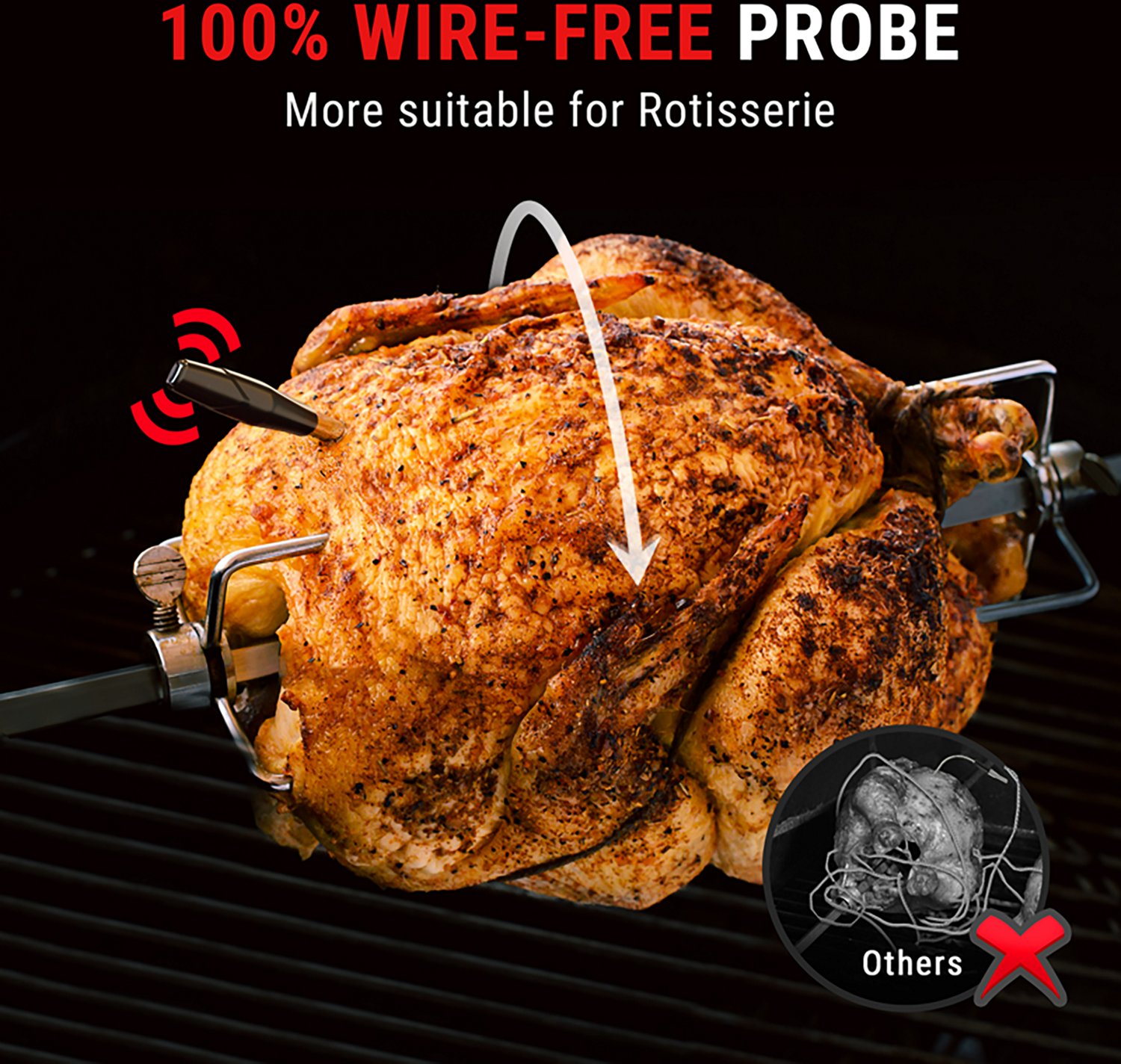 ThermoPro TempSpike XR TP863BW Wireless Digital Meat Thermometer with 2 Ultrathin Probes - view number 3