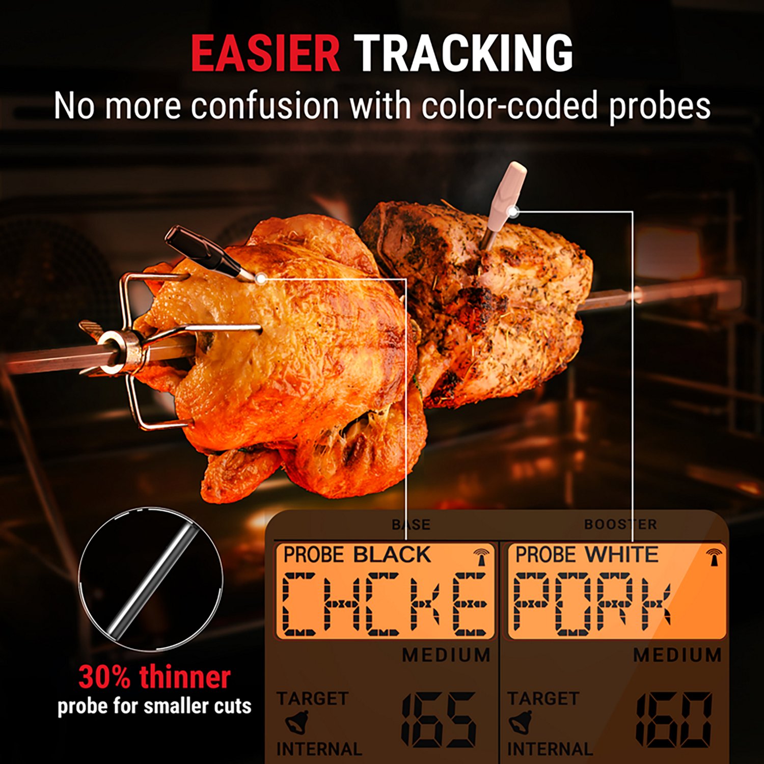 ThermoPro TempSpike XR TP863BW Wireless Digital Meat Thermometer with 2 Ultrathin Probes - view number 5