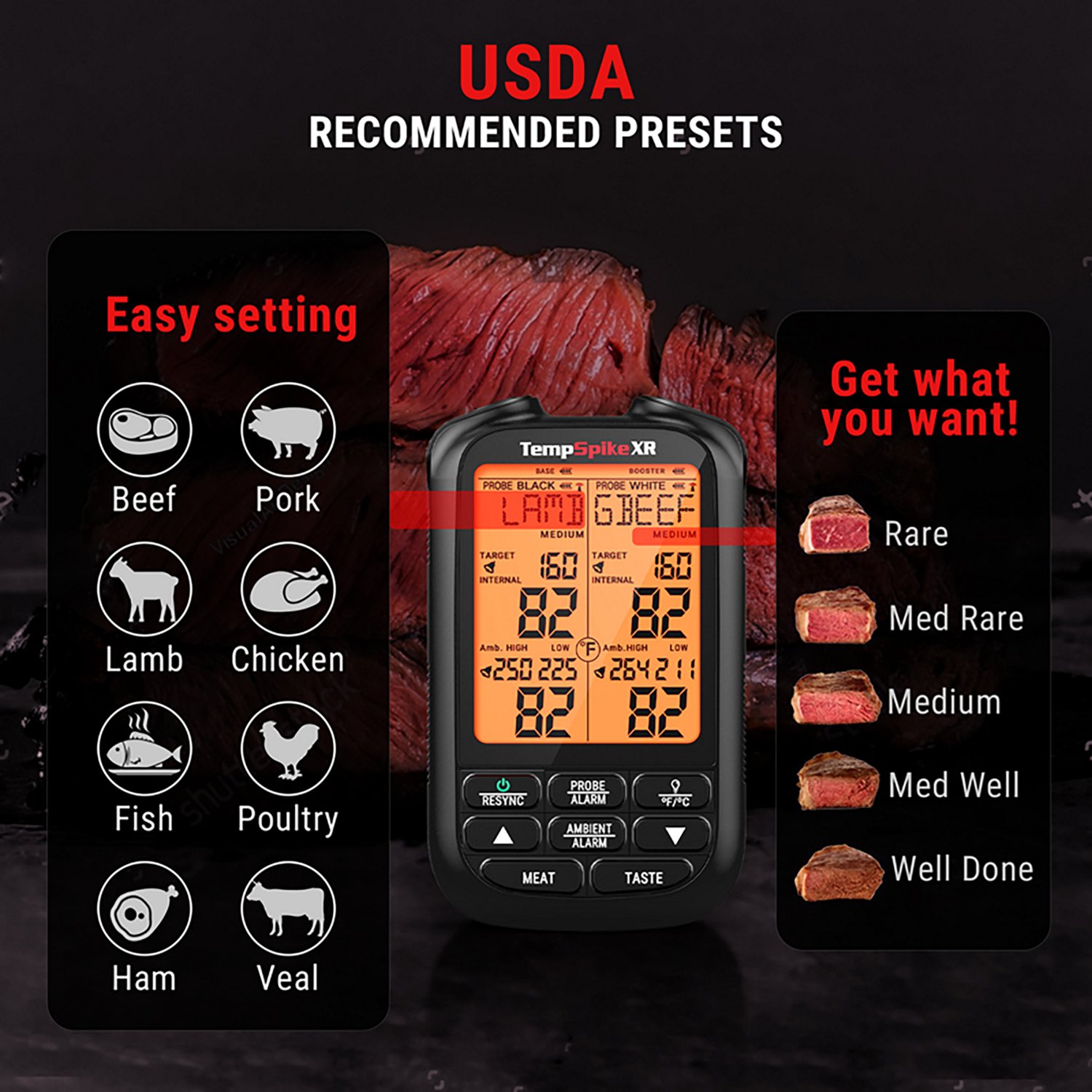 ThermoPro TempSpike XR TP863BW Wireless Digital Meat Thermometer with 2 Ultrathin Probes - view number 6