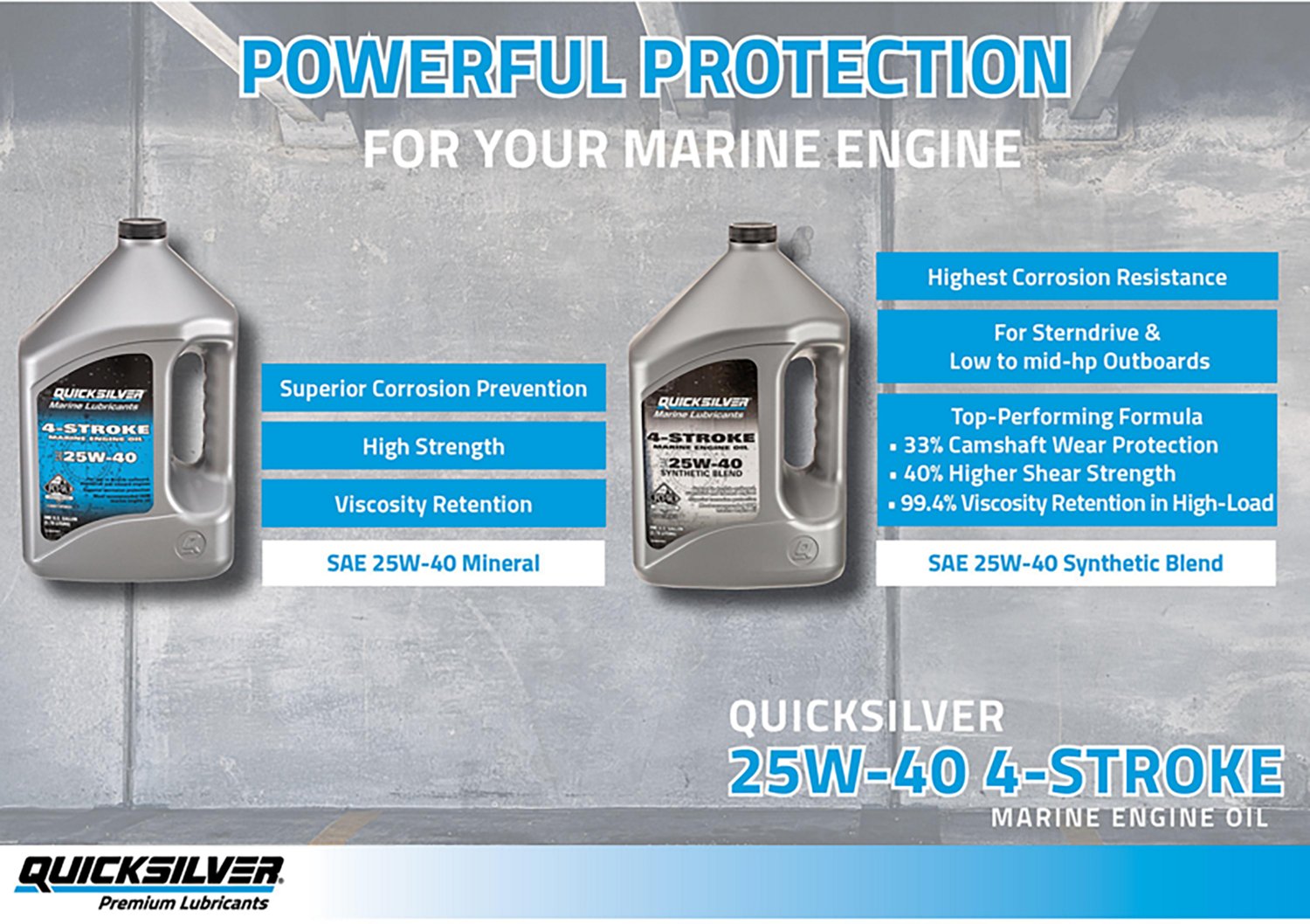 Quicksilver 25W-40 4-Stroke Synthetic Blend Marine Engine Oil 1 Gallon - view number 3