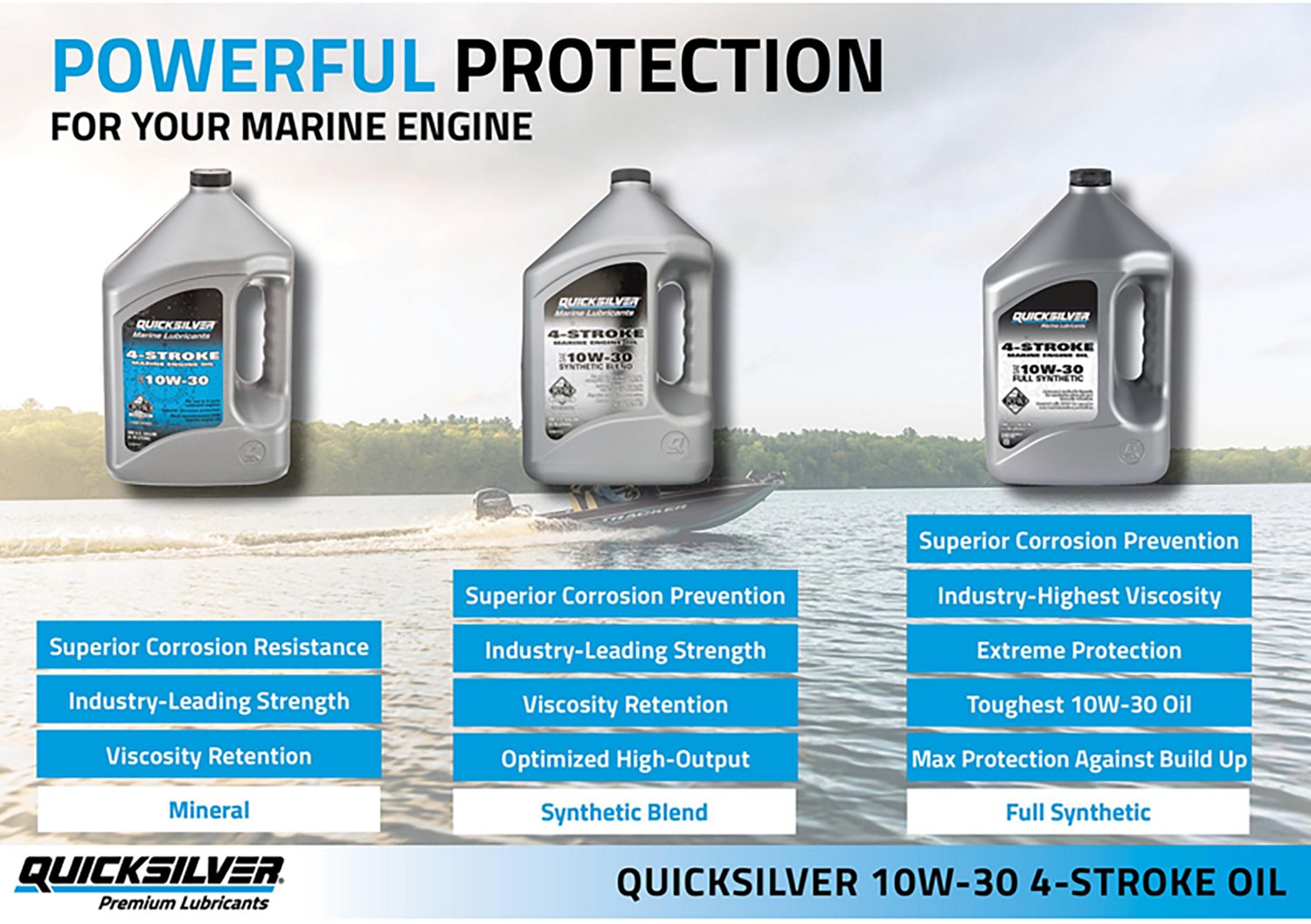 Quicksilver 10W-30 4-Stroke Synthetic Blend Marine Engine Oil 1 Gallon - view number 3