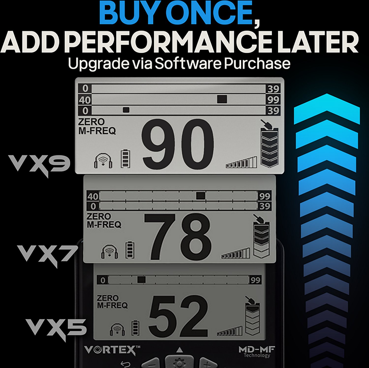 Garrett Vortex VX5 Metal Detector - view number 4