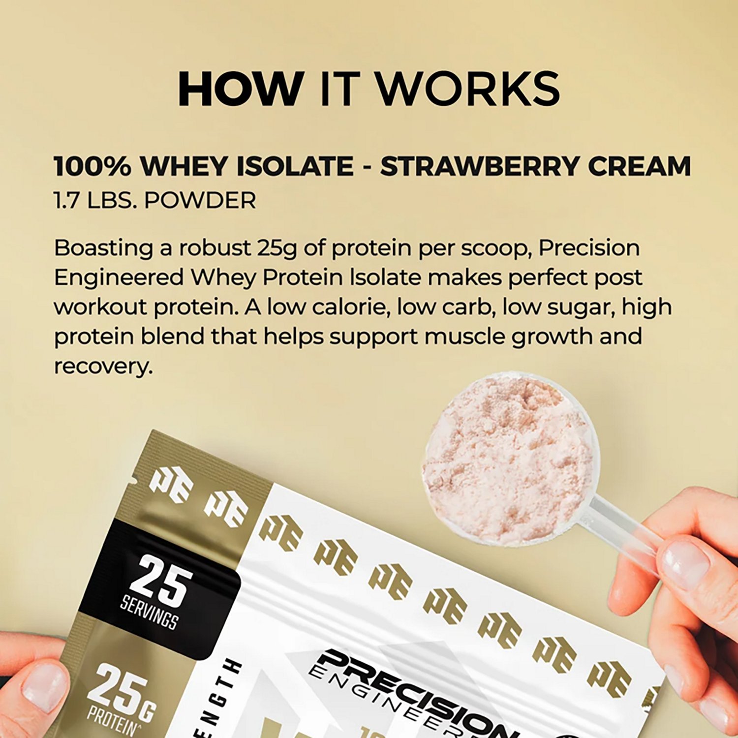 Vitamin World Precision Engineered 100% Whey Isolate 25-Servings - view number 3