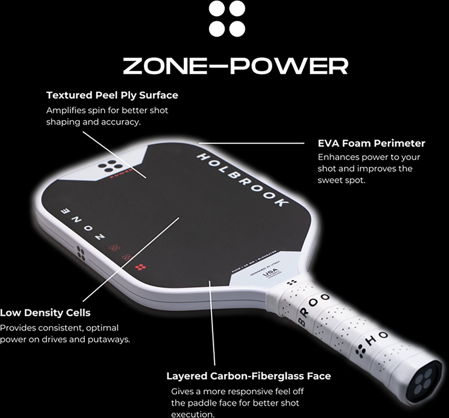 Holbrook Pickleball Zone Power Pickleball Paddle - view number 5