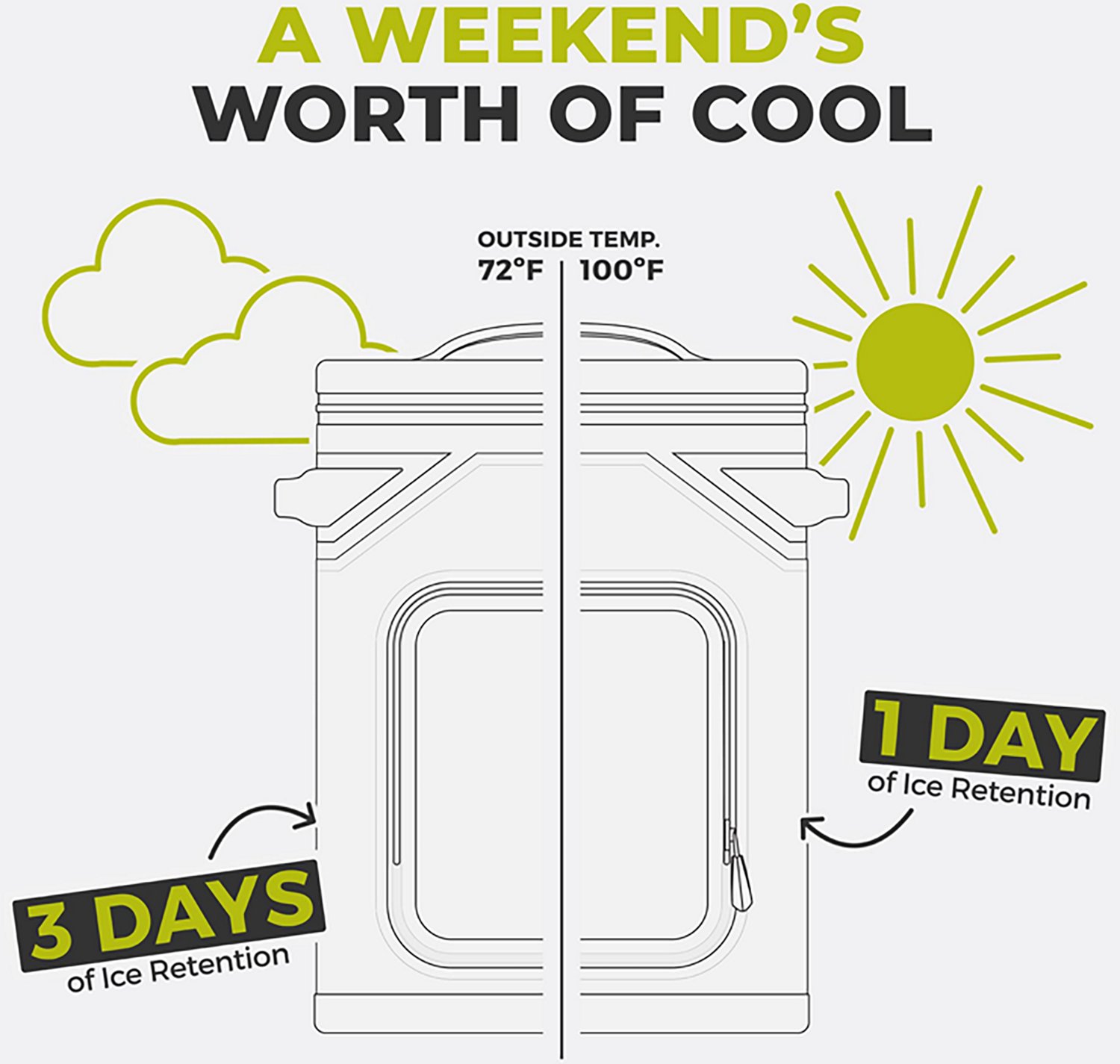 CORE Equipment Climakeep 24 Can Backpack Cooler - view number 6
