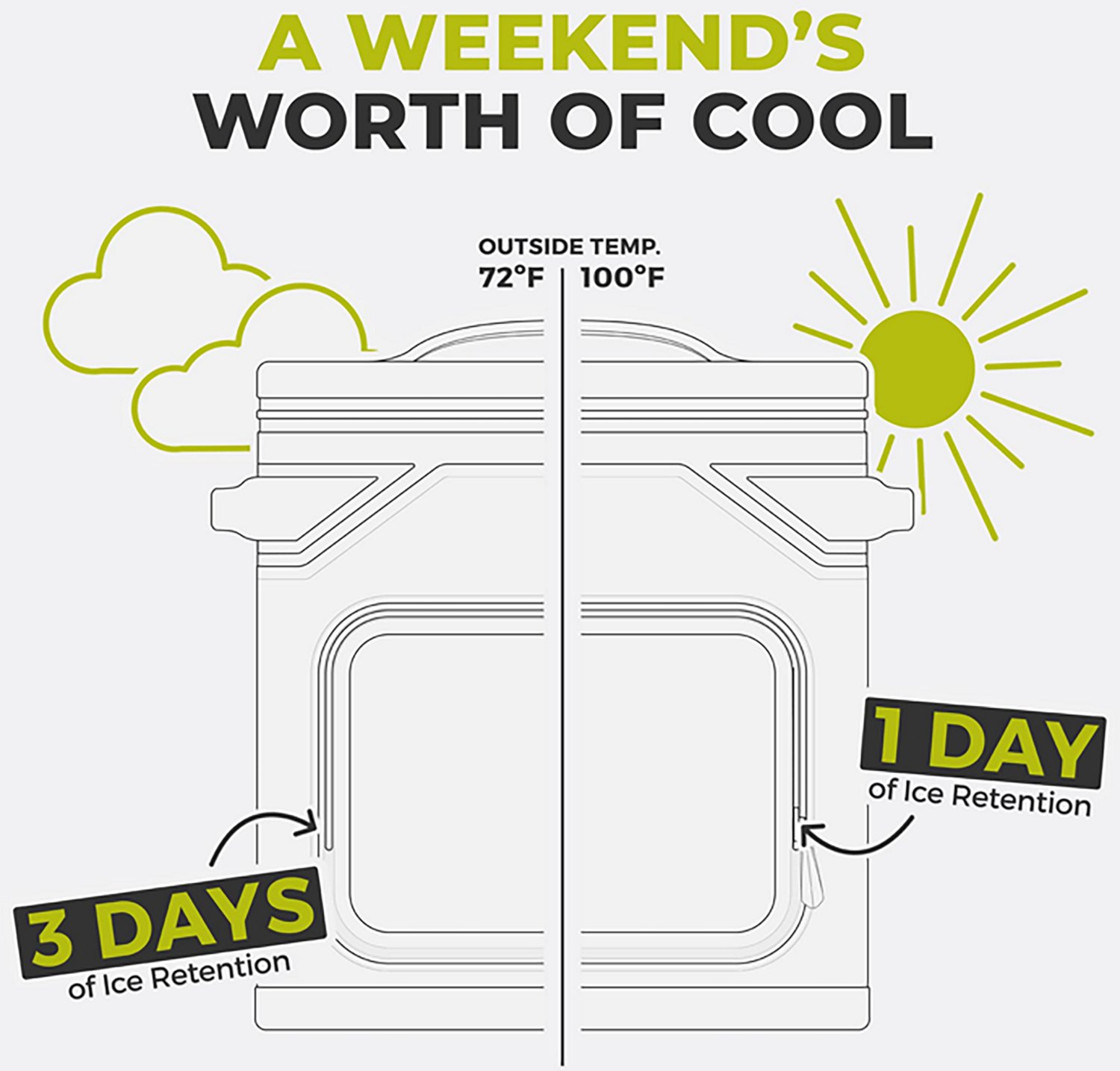 CORE Equipment CLIMAKEEP Box 36 Can Cooler - view number 6