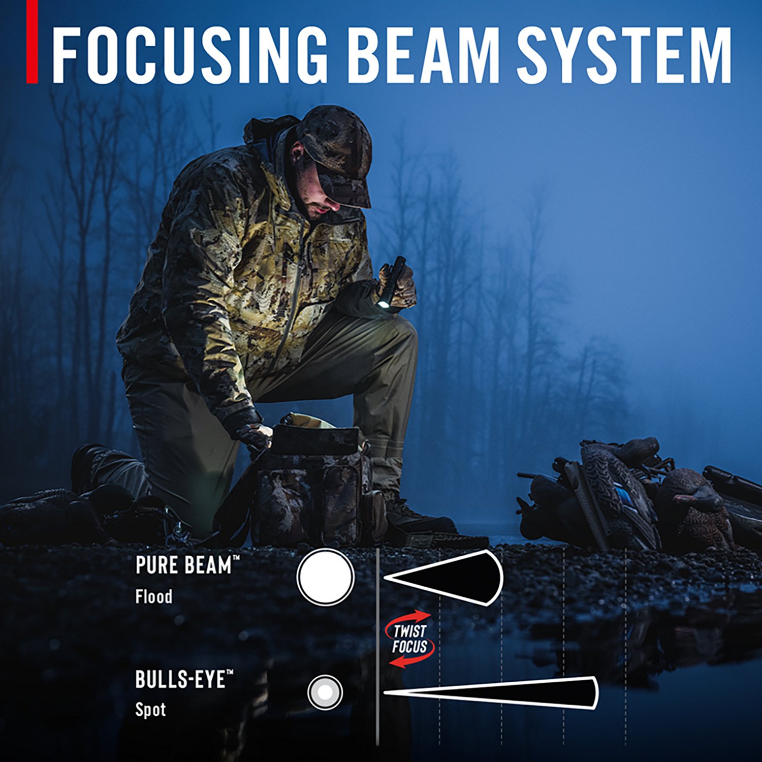 Coast PX200R 2000L Rechargeable Flashlight - view number 4