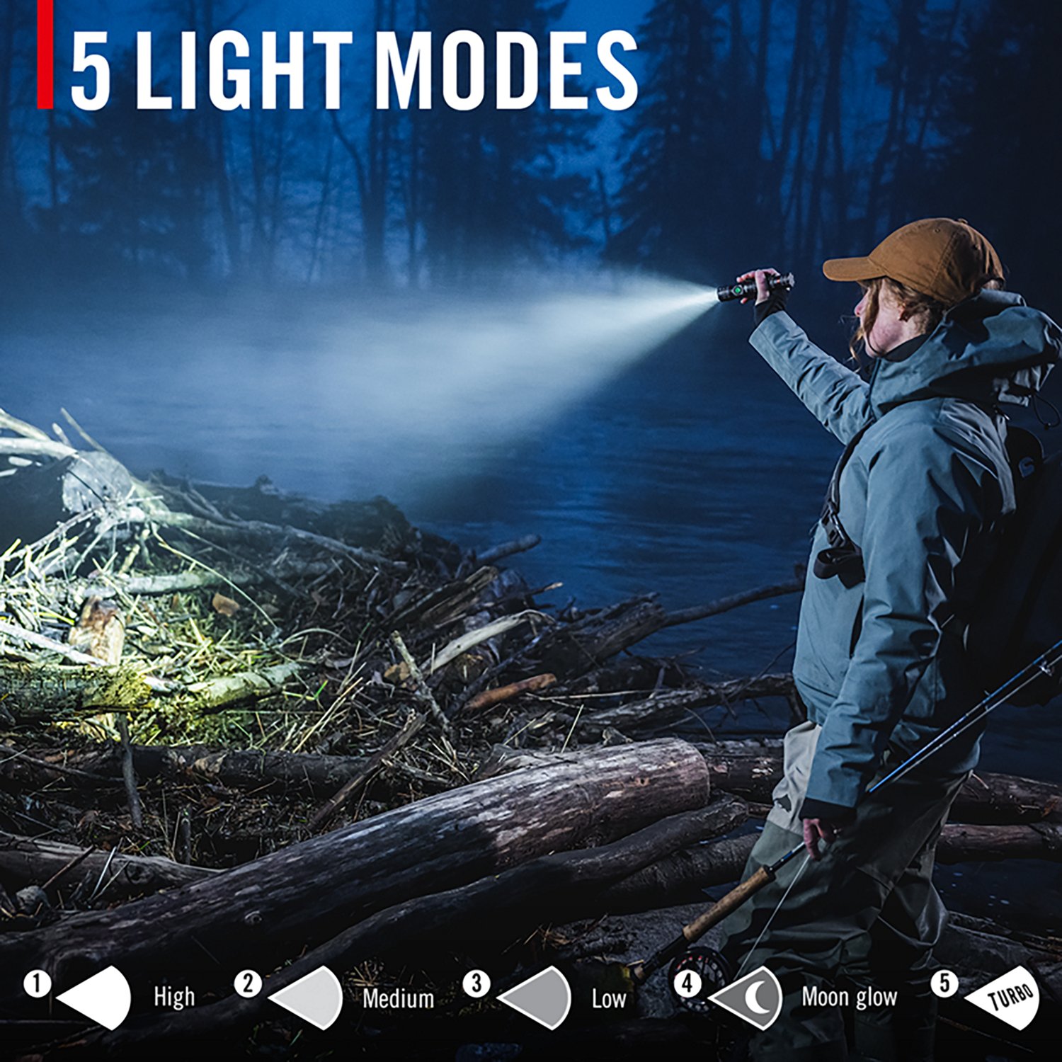 Coast PX200R 2000L Rechargeable Flashlight - view number 5