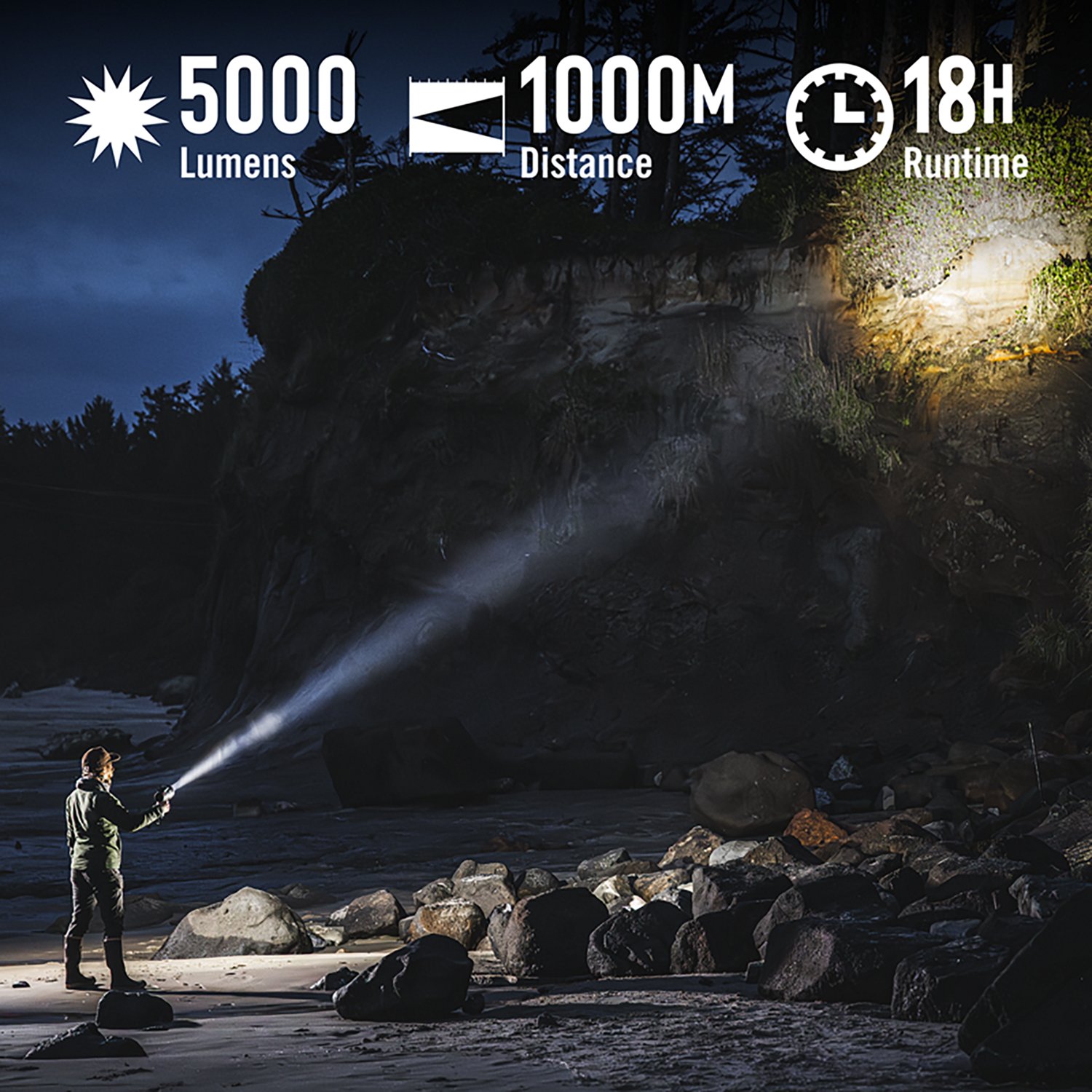 Coast LONGSHOT LS50R 5000L Rechargeable Spot Light - view number 6