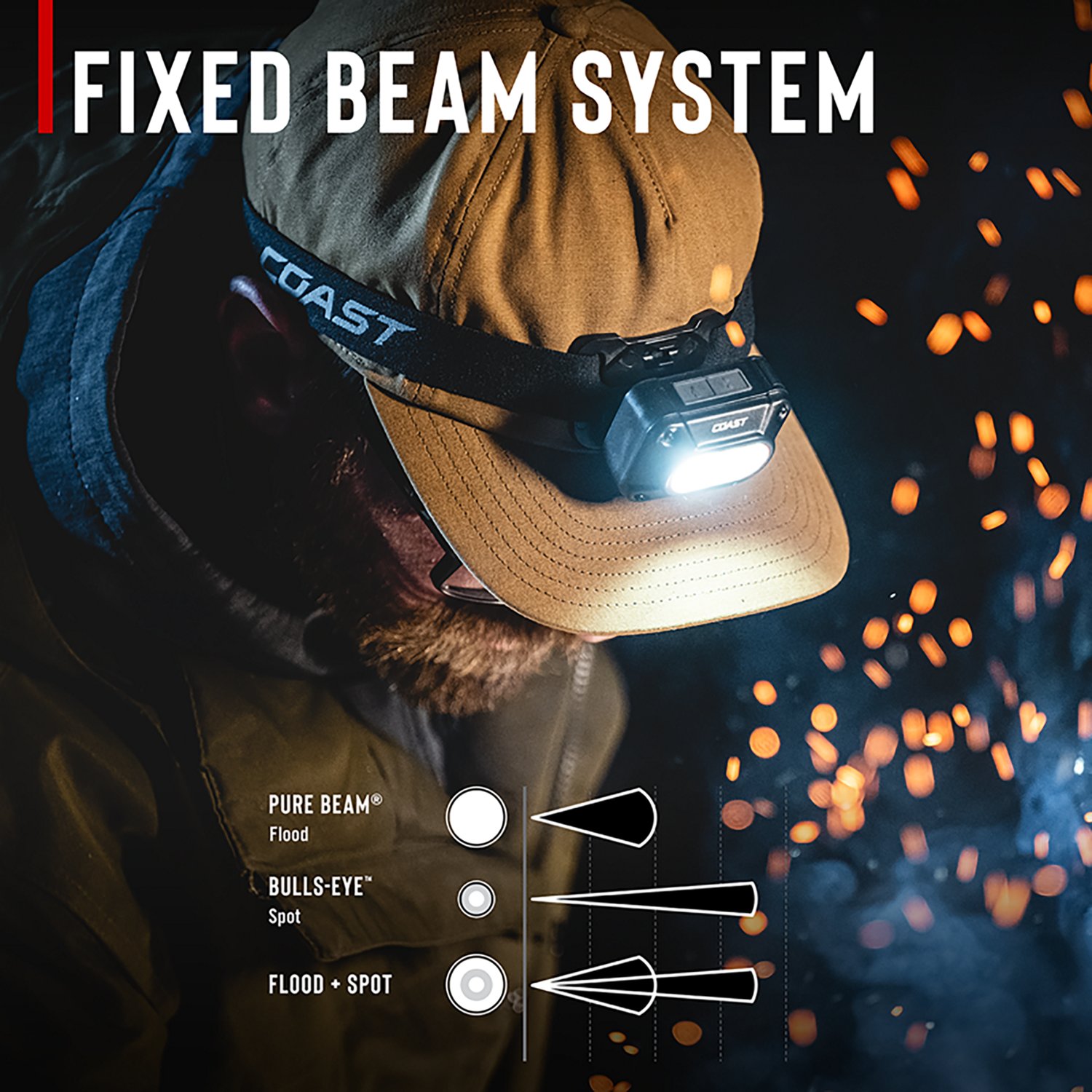 Coast FLX10R Headlamps 2-Pack - view number 6