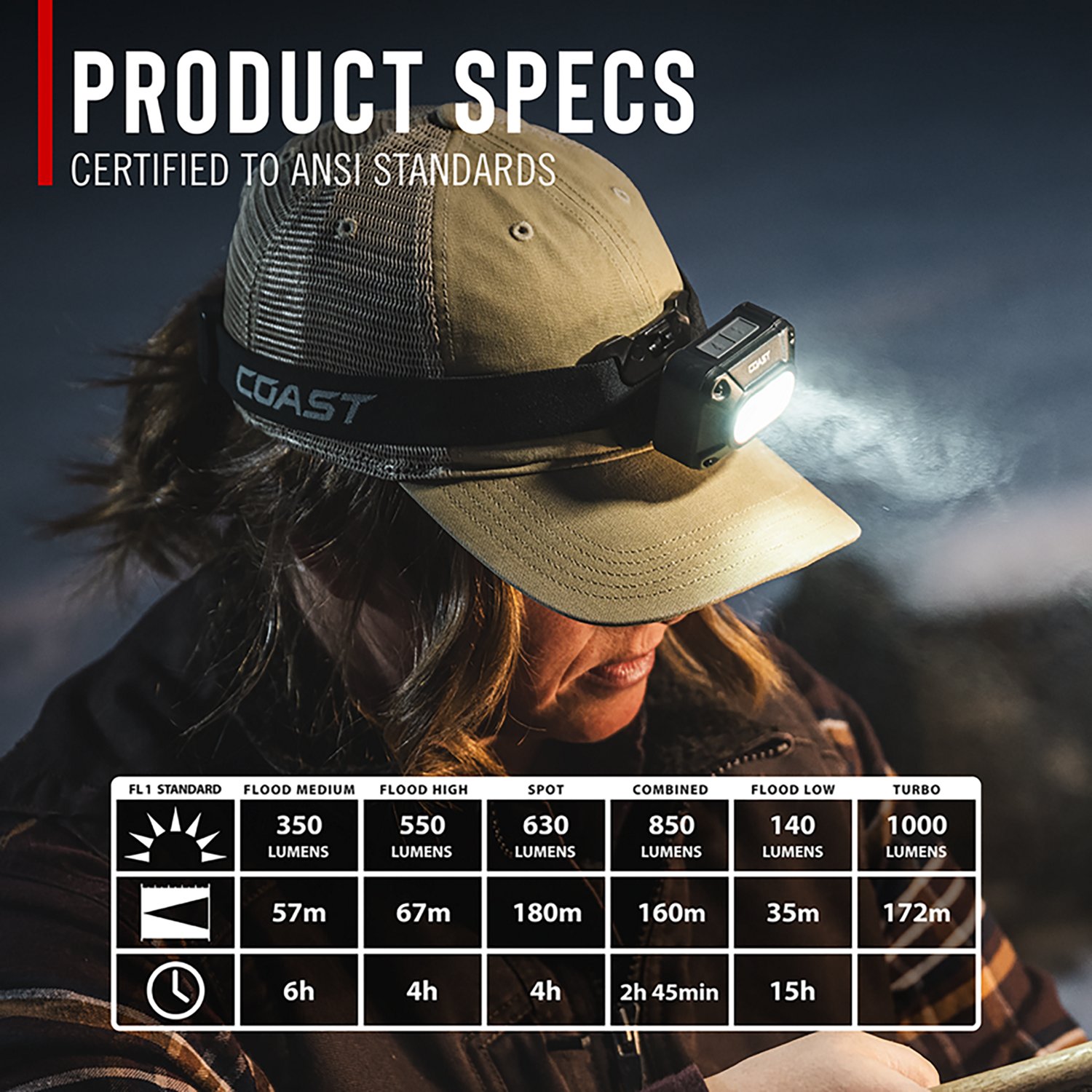 Coast FLX10R Headlamps 2-Pack - view number 8