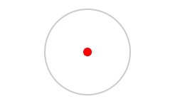 Holosun Hs407K-X2 6MOA Reflex Sight - view number 5