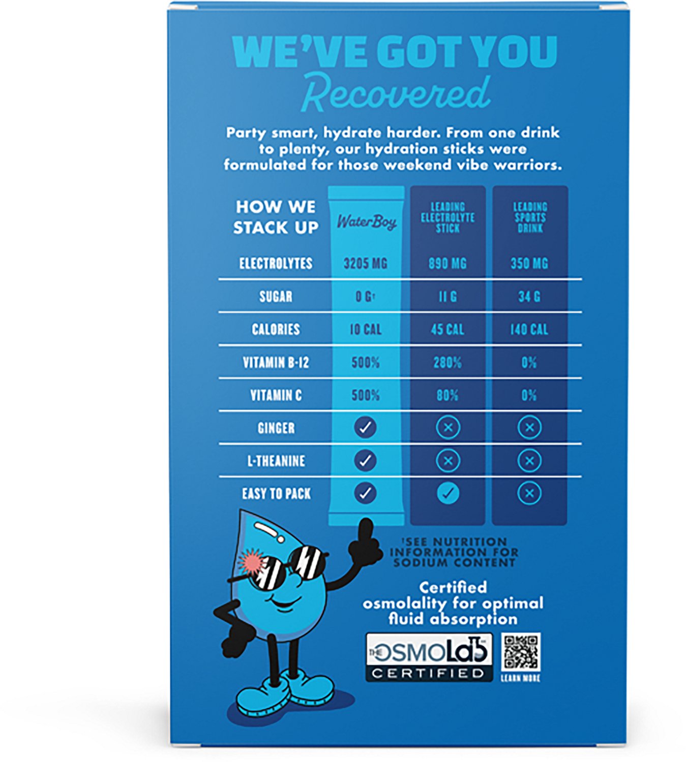 Waterboy Weekend Recovery Hydration Sticks 8-Pack                                                                                - view number 2