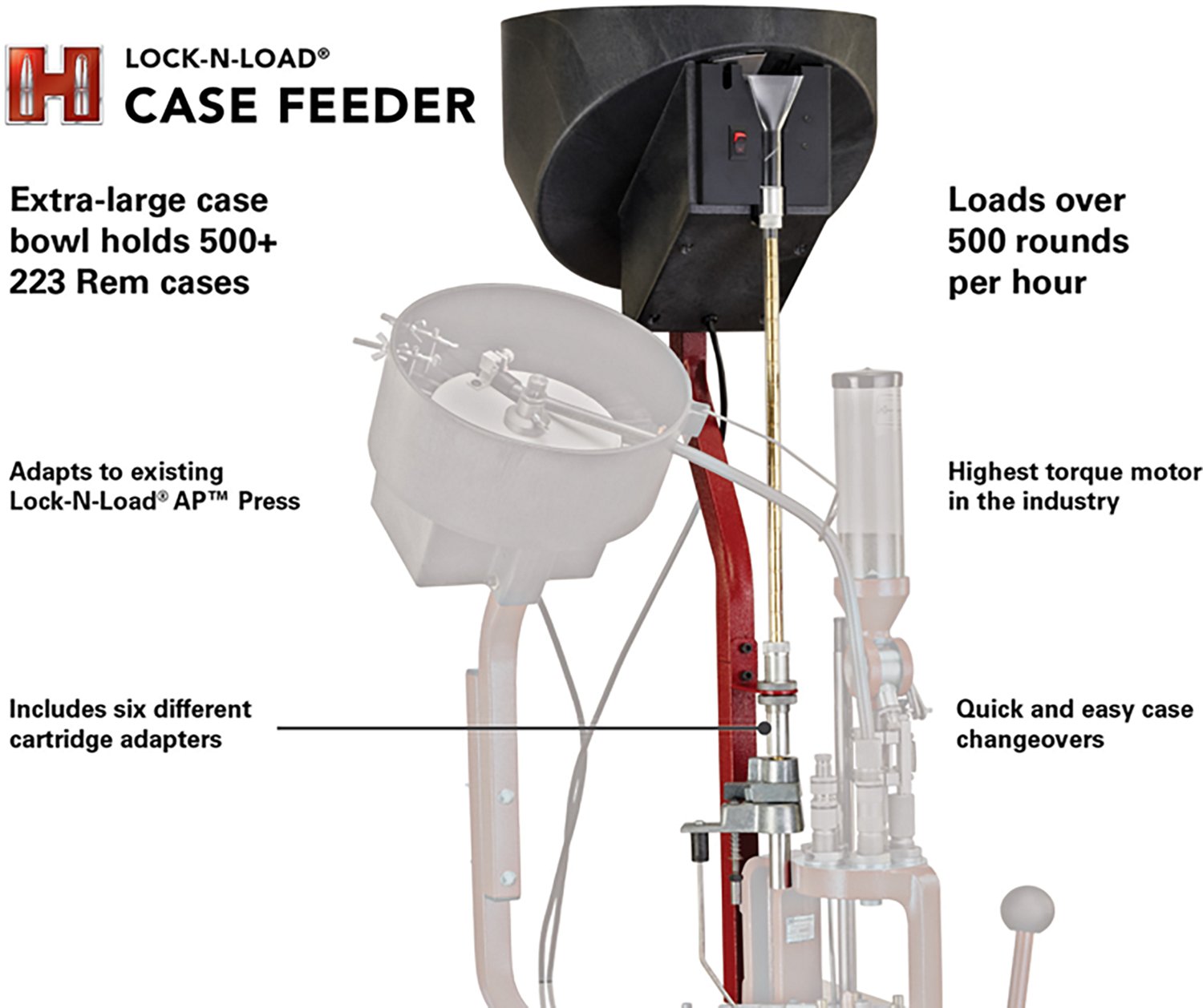 Hornady Lock-N-Load Case Feeder - view number 2