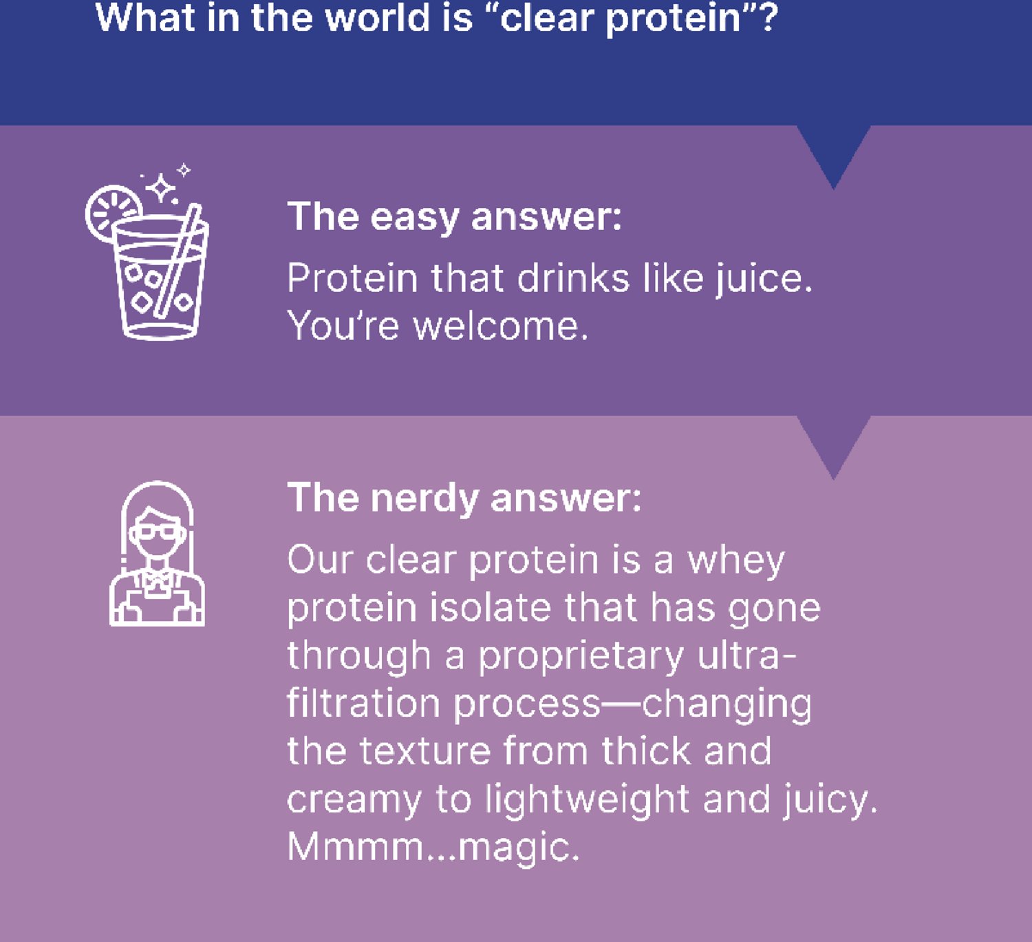 Oath Nutrition Clear Whey Protein - 18 servings - view number 4