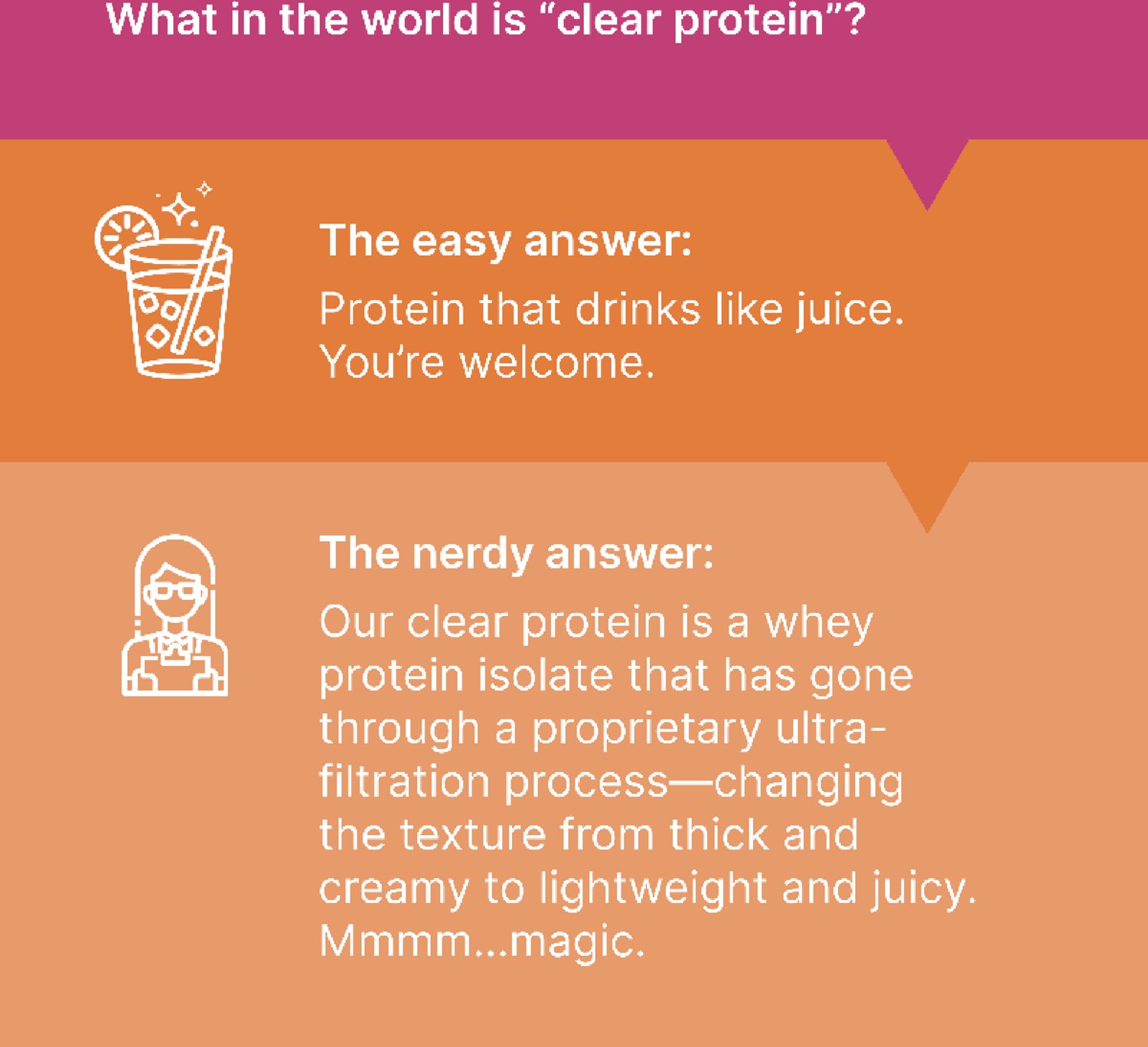 Oath Nutrition Clear Whey Protein - 18 servings - view number 4